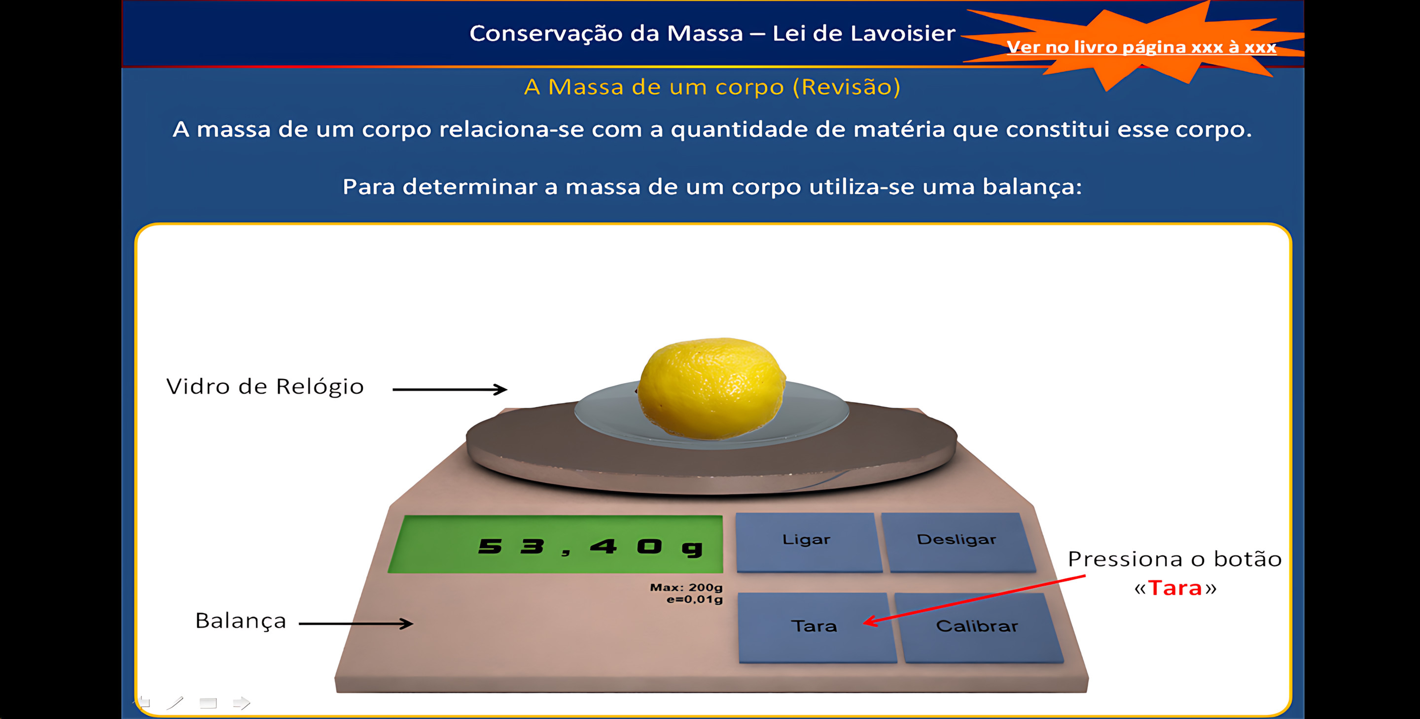 MAPA MENTAL SOBRE LEI DE LAVOISIER
