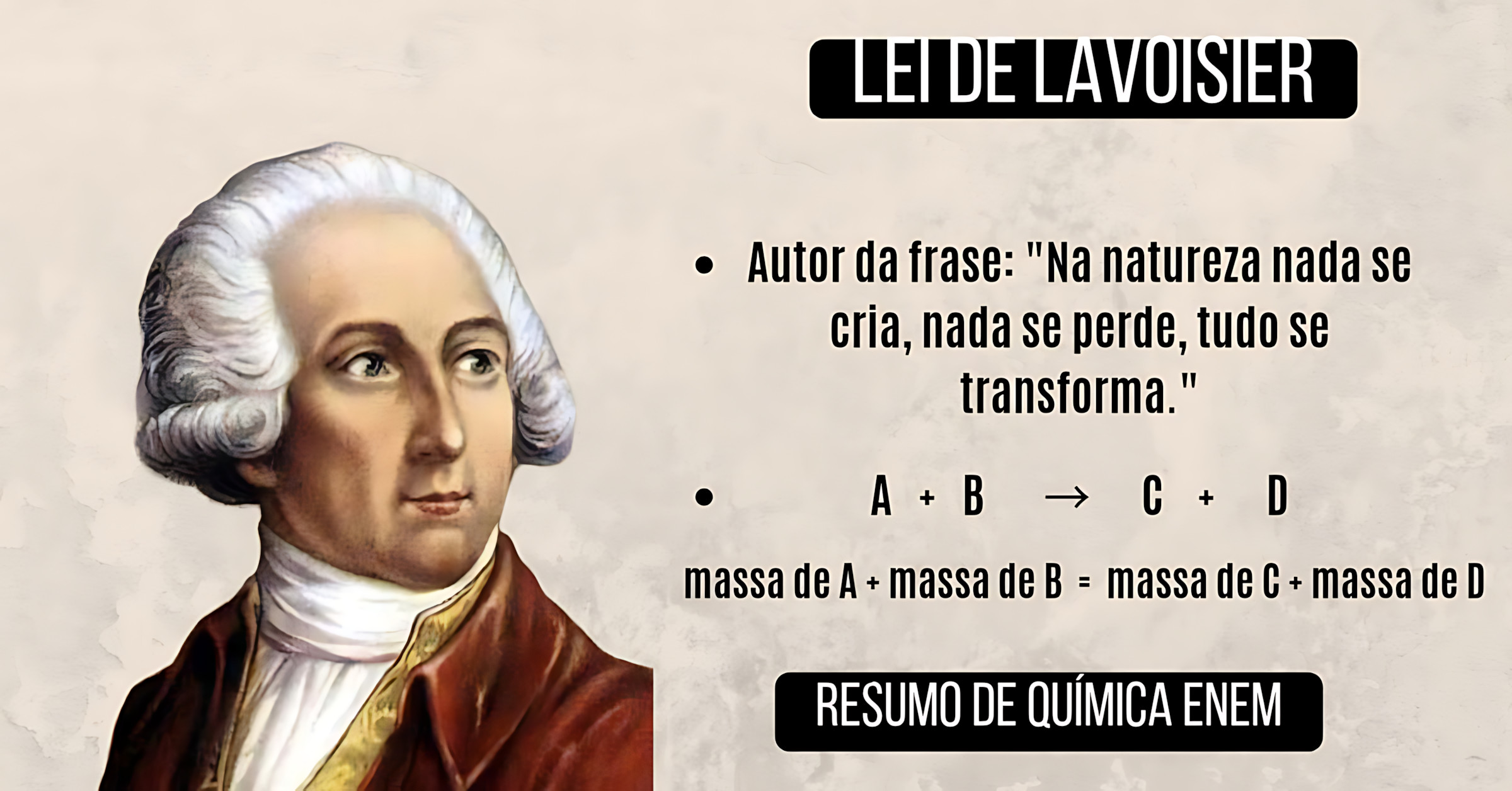 MAPA MENTAL SOBRE LEI DE LAVOISIER