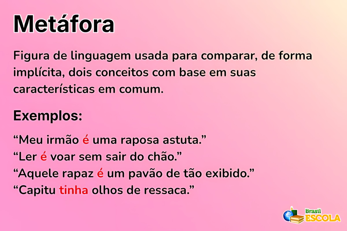 MAPA MENTAL SOBRE METÁFORA