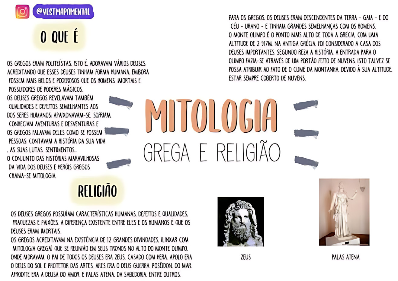 MAPA MENTAL SOBRE MITOLOGIA GREGA