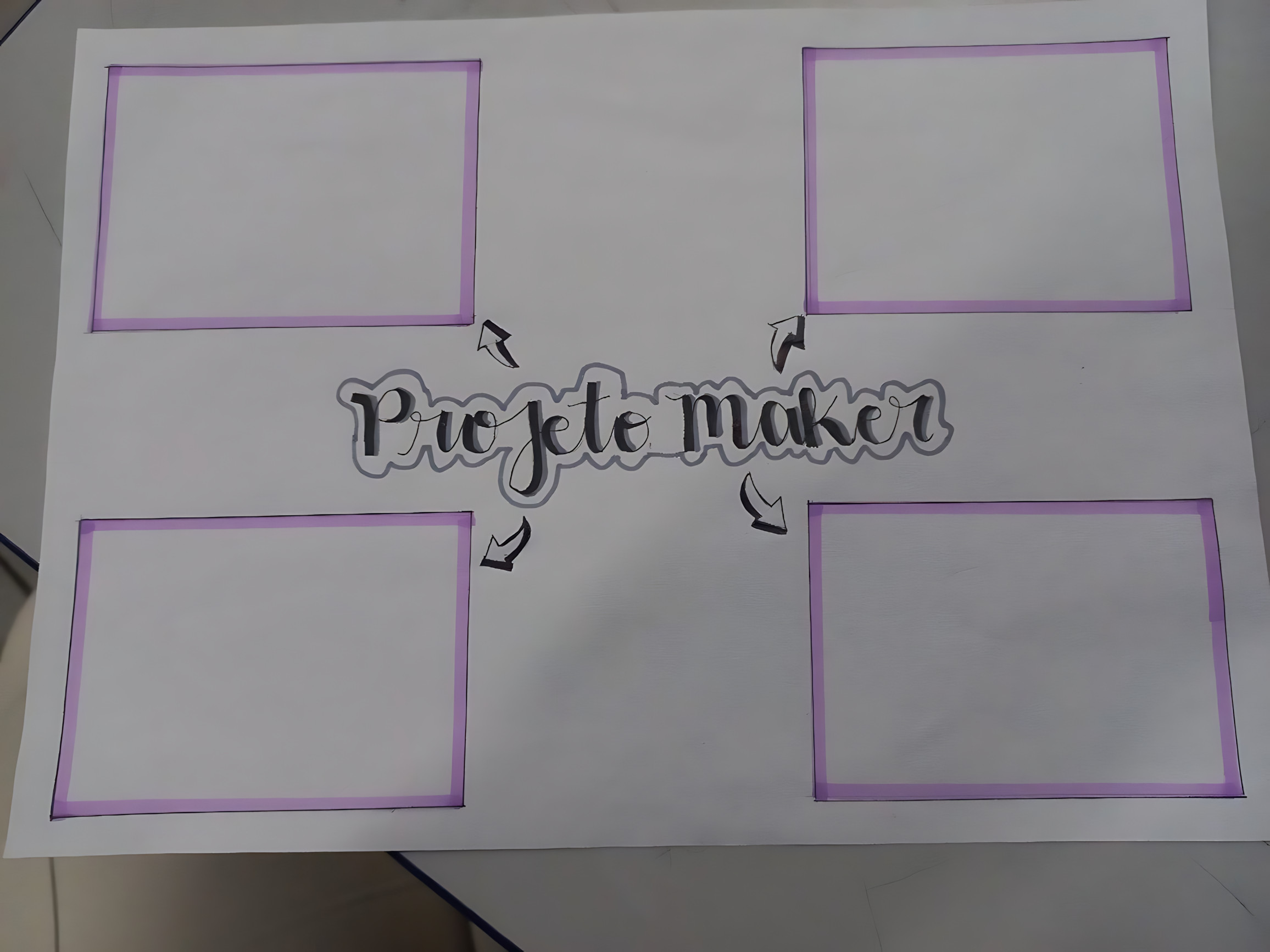 MAPA MENTAL SOBRE PÊNDULO SIMPLES
