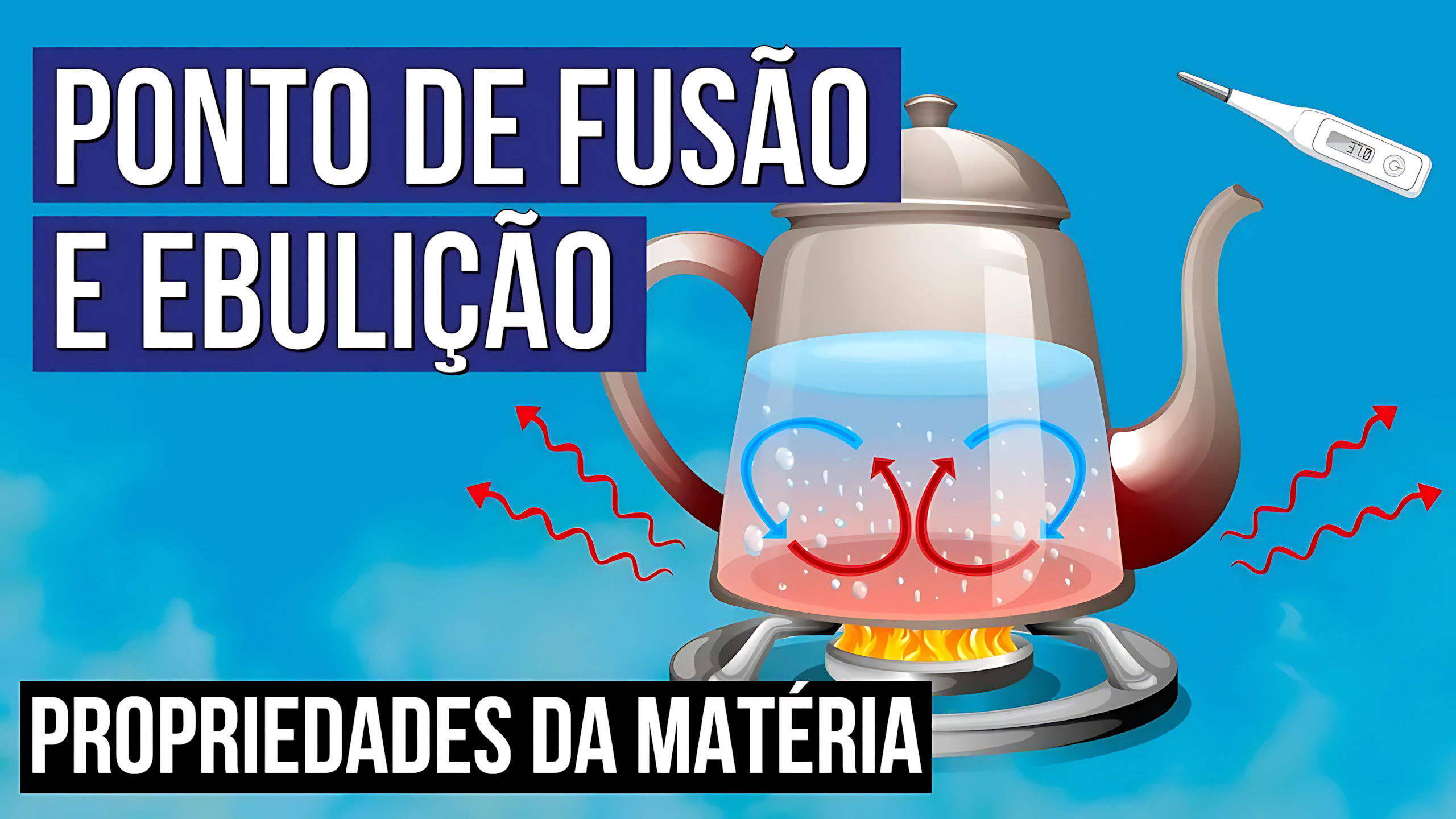 MAPA MENTAL SOBRE PONTO DE FUSÃO