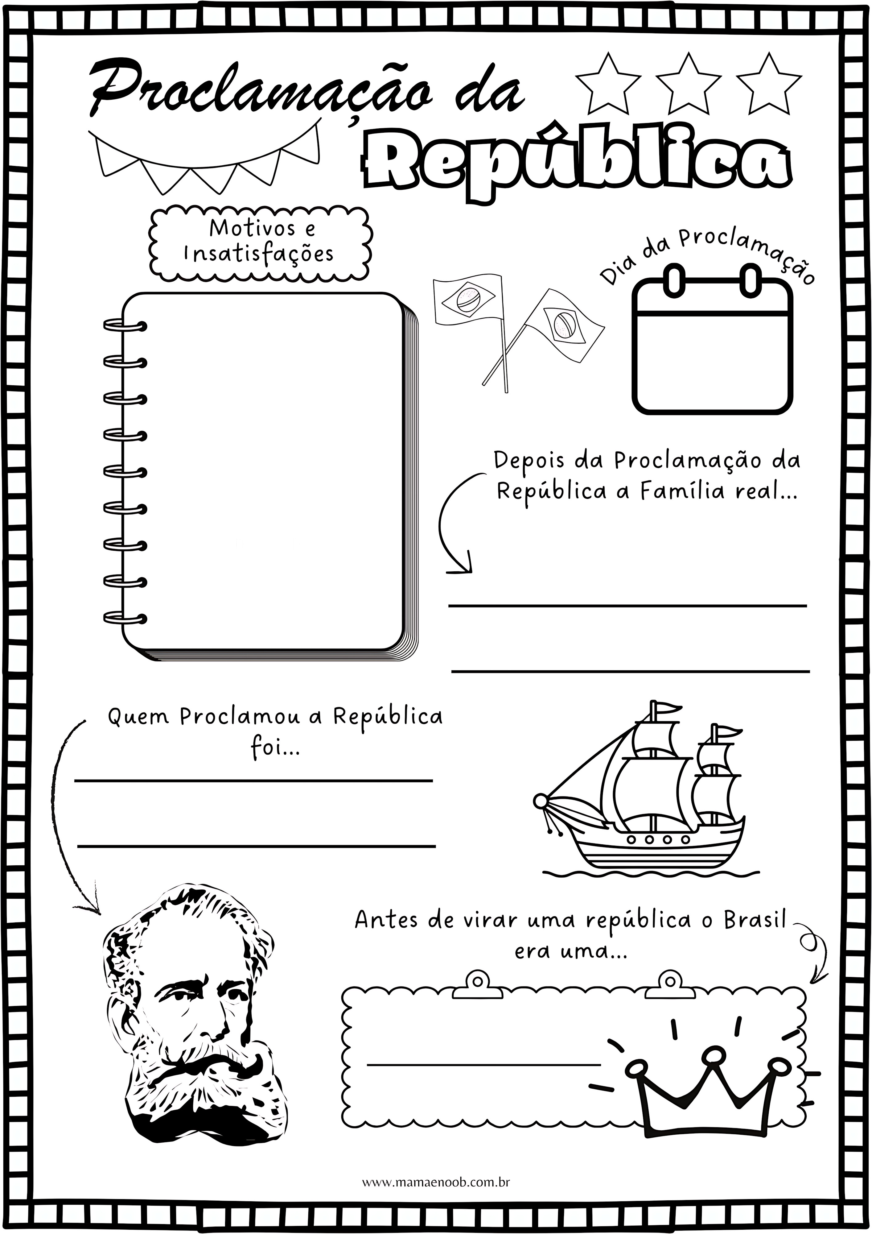 MAPA MENTAL SOBRE PROCLAMAÇÃO DA REPÚBLICA