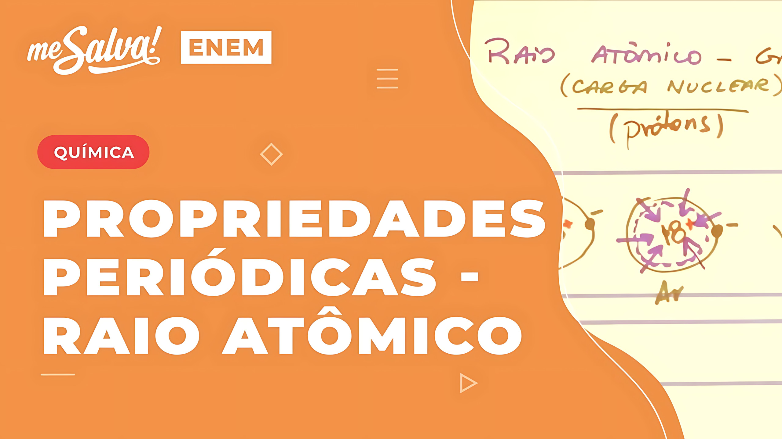 MAPA MENTAL SOBRE RAIO ATÔMICO