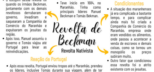 MAPA MENTAL SOBRE REVOLTA DE BECKMAN