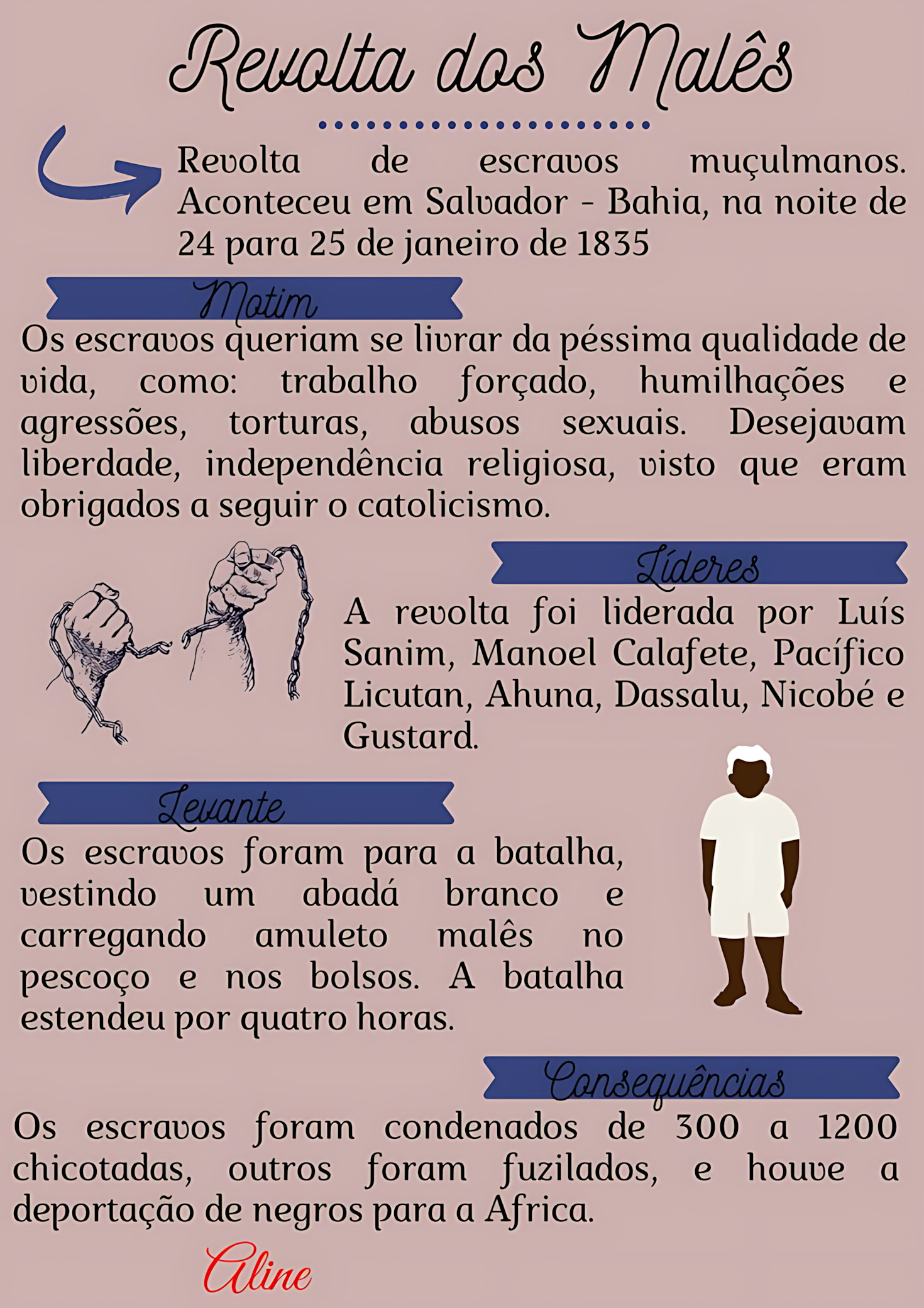 MAPA MENTAL SOBRE REVOLTA DOS MALÊS