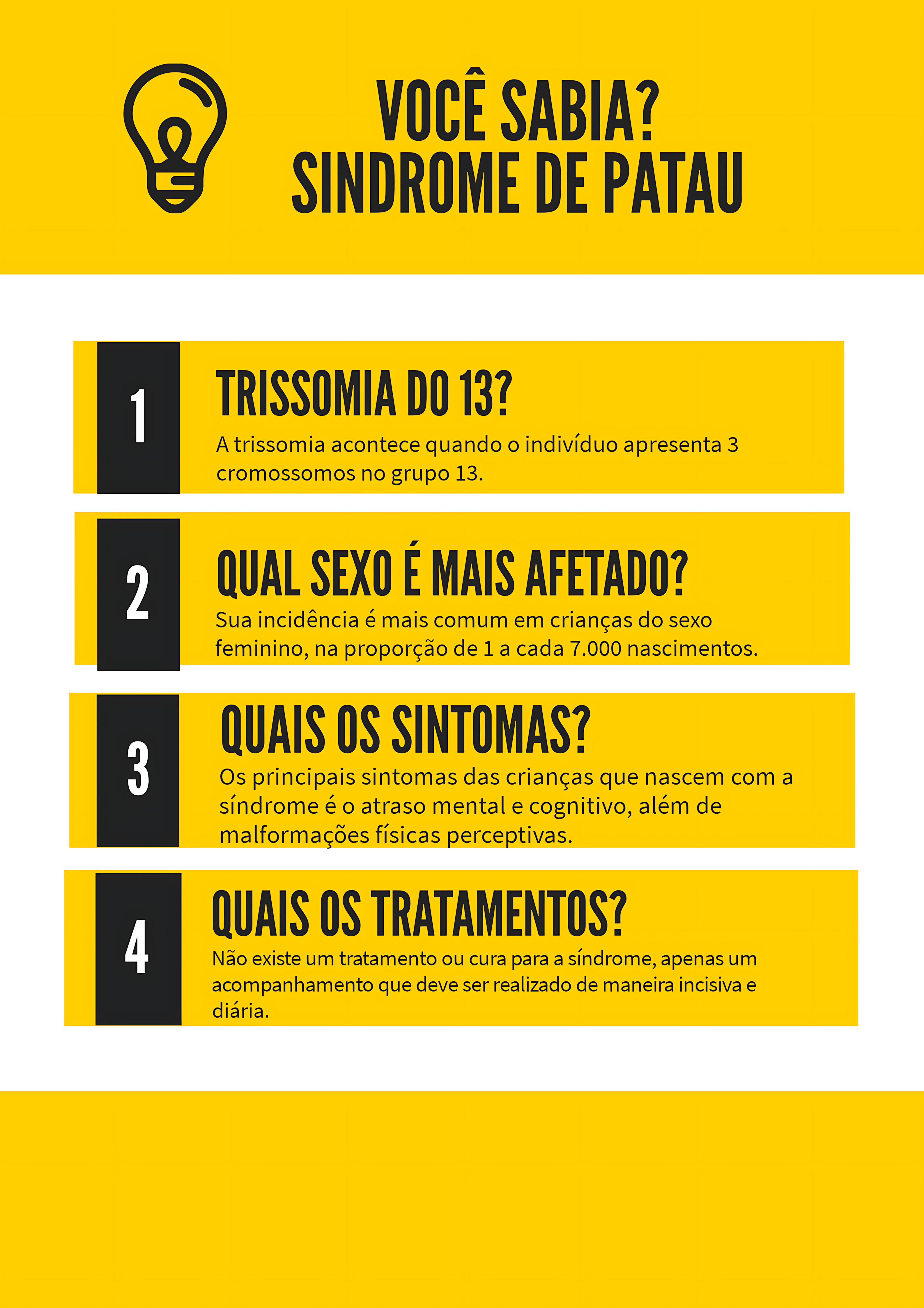 MAPA MENTAL SOBRE SÍNDROME DE PATAU