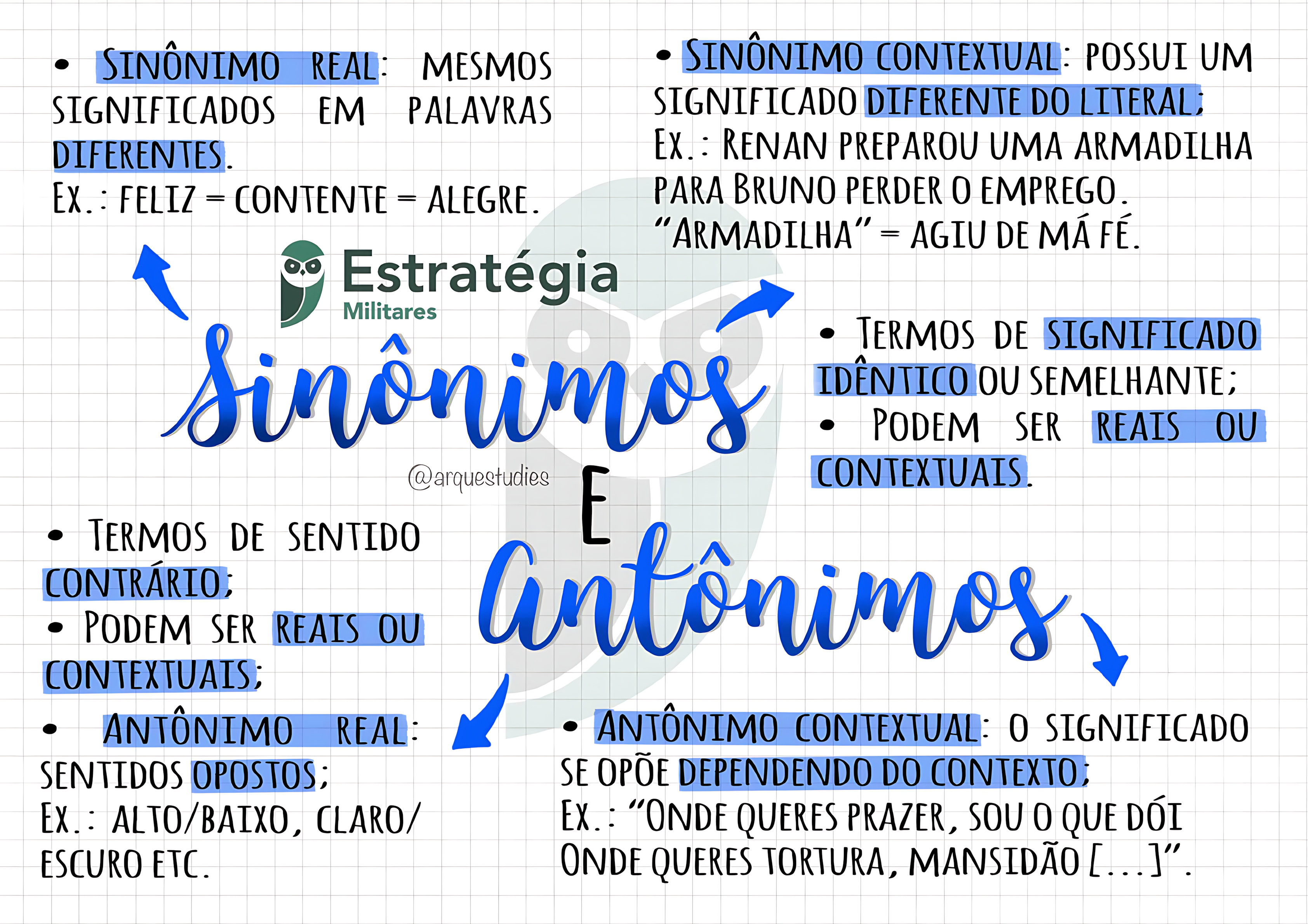 MAPA MENTAL SOBRE SINONIMOS E ANTONIMOS