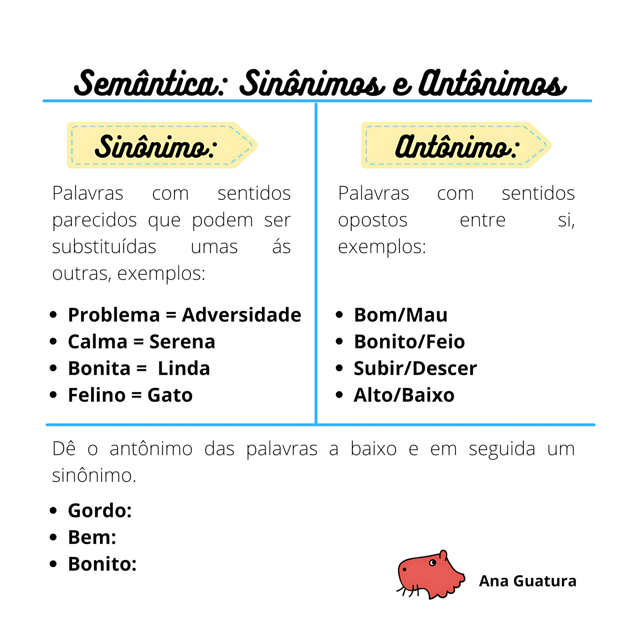MAPA MENTAL SOBRE SINÔNIMOS E ANTÔNIMOS