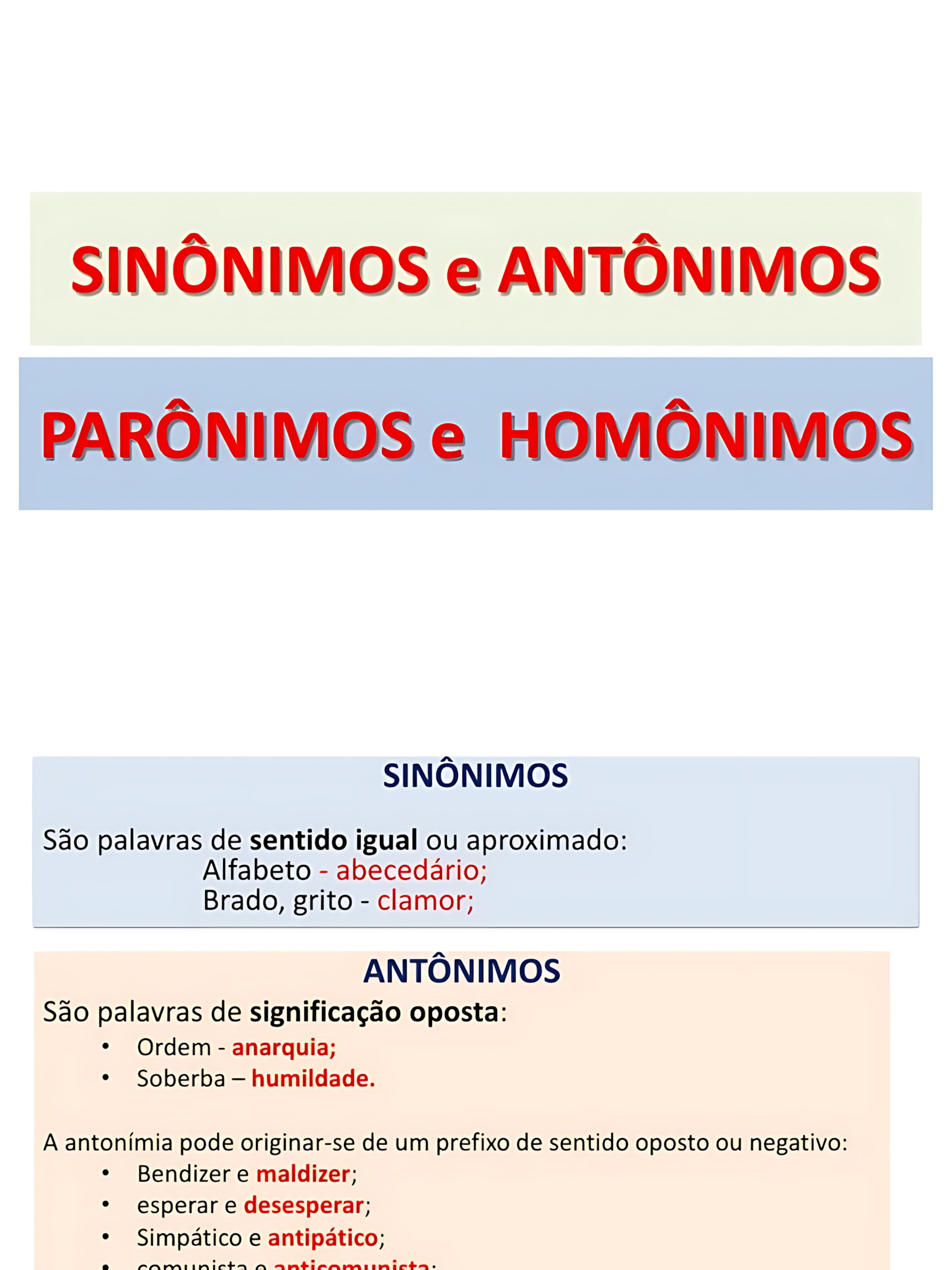 MAPA MENTAL SOBRE SINÔNIMOS E ANTÔNIMOS