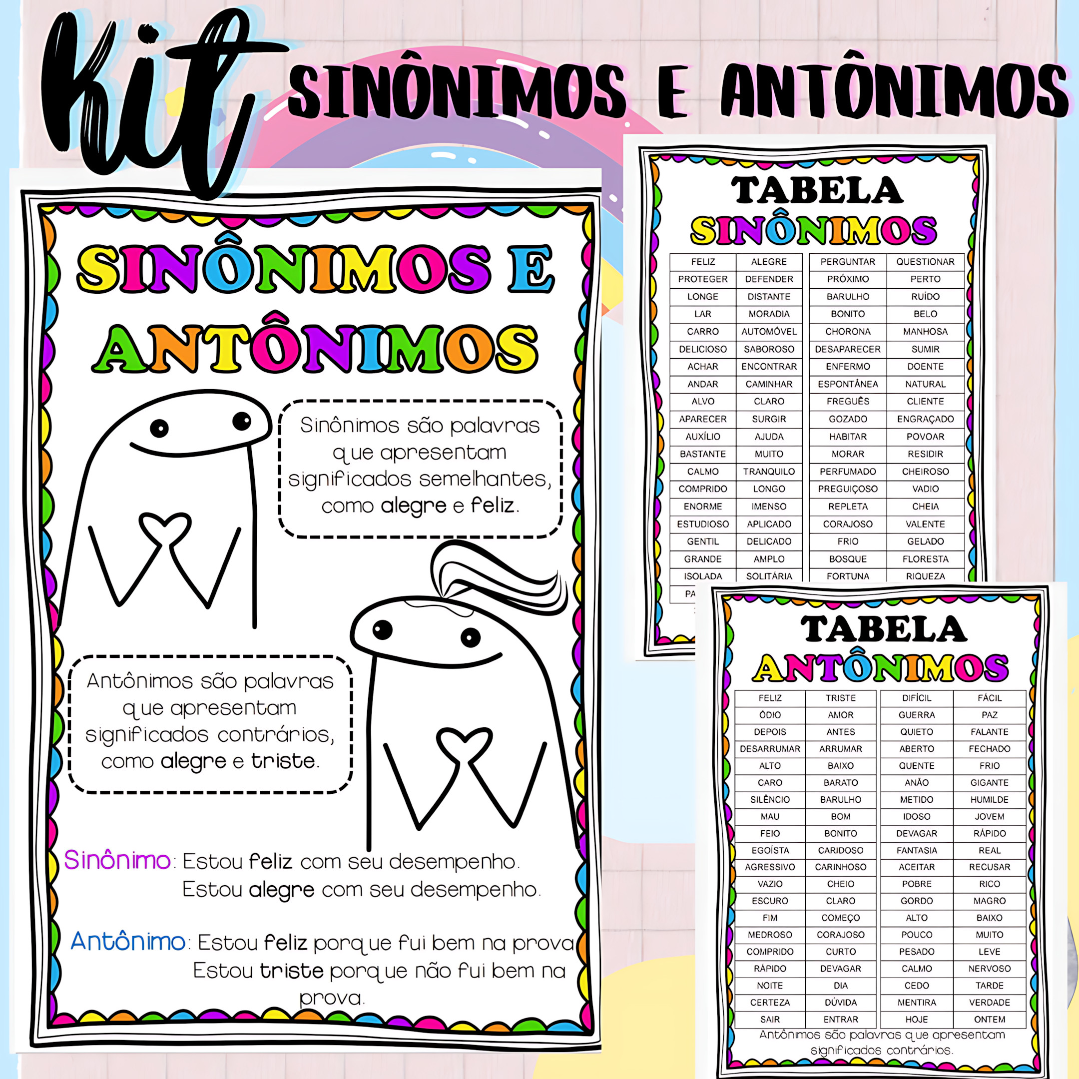 MAPA MENTAL SOBRE SINÔNIMOS E ANTÔNIMOS