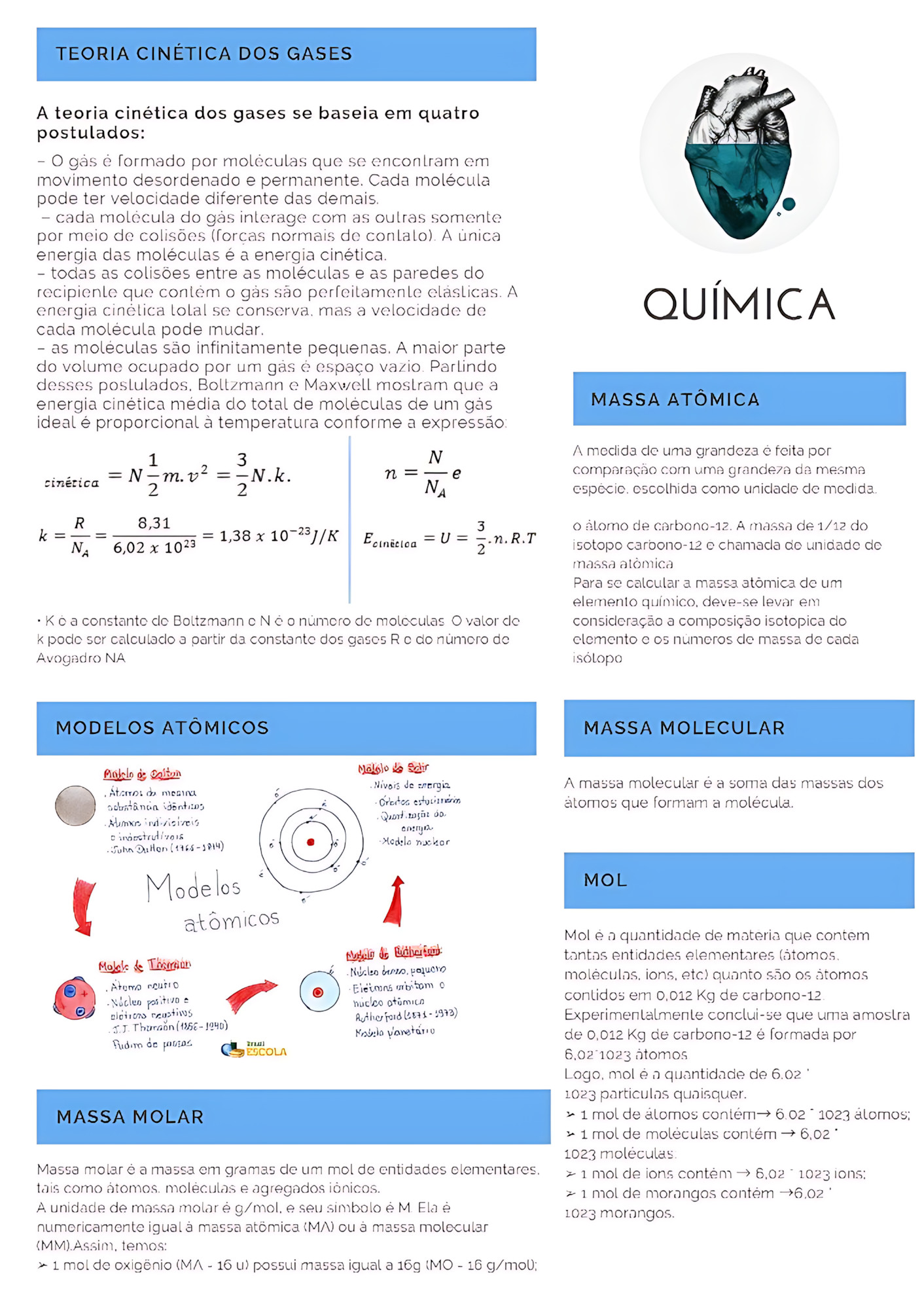 MAPA MENTAL SOBRE TEORIA CINÉTICA DOS GASES