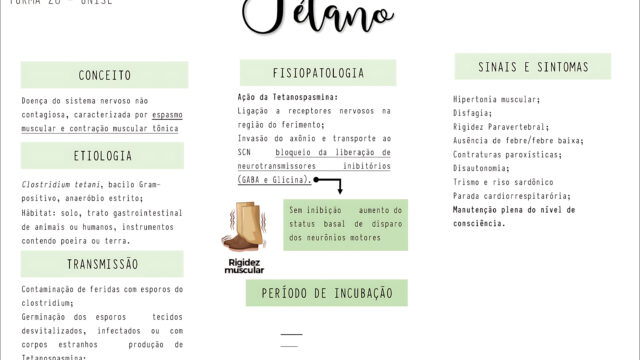 TÉTANO