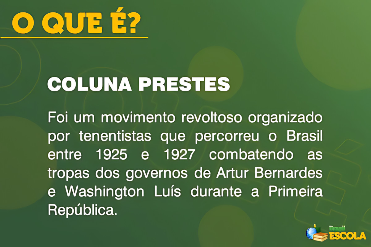MAPA MENTAL SOBRE COLUNA PRESTES