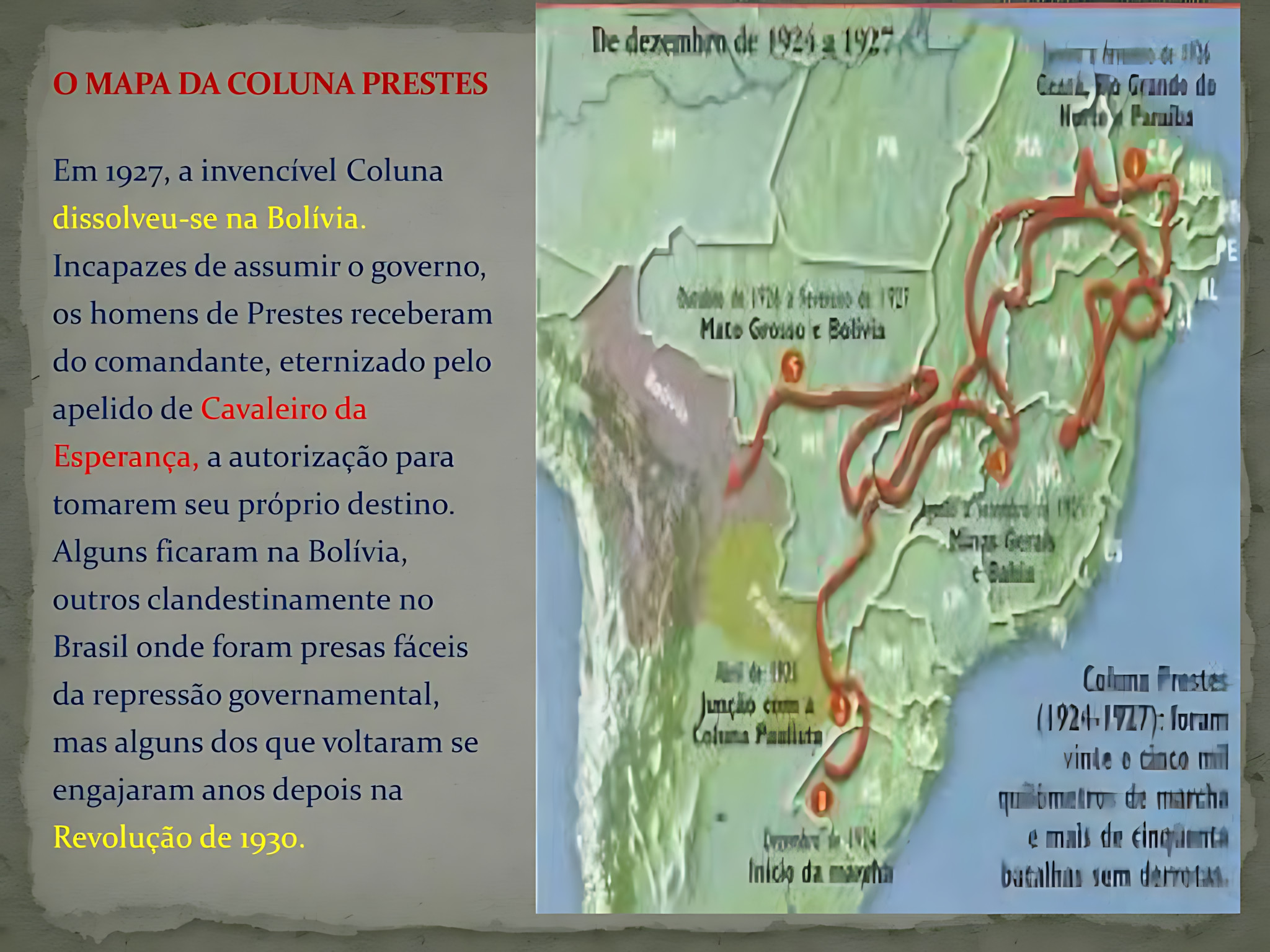MAPA MENTAL SOBRE COLUNA PRESTES