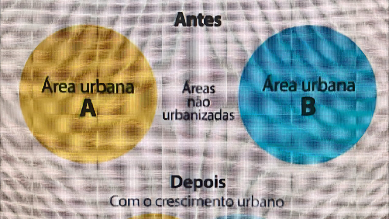 CONURBAÇÃO