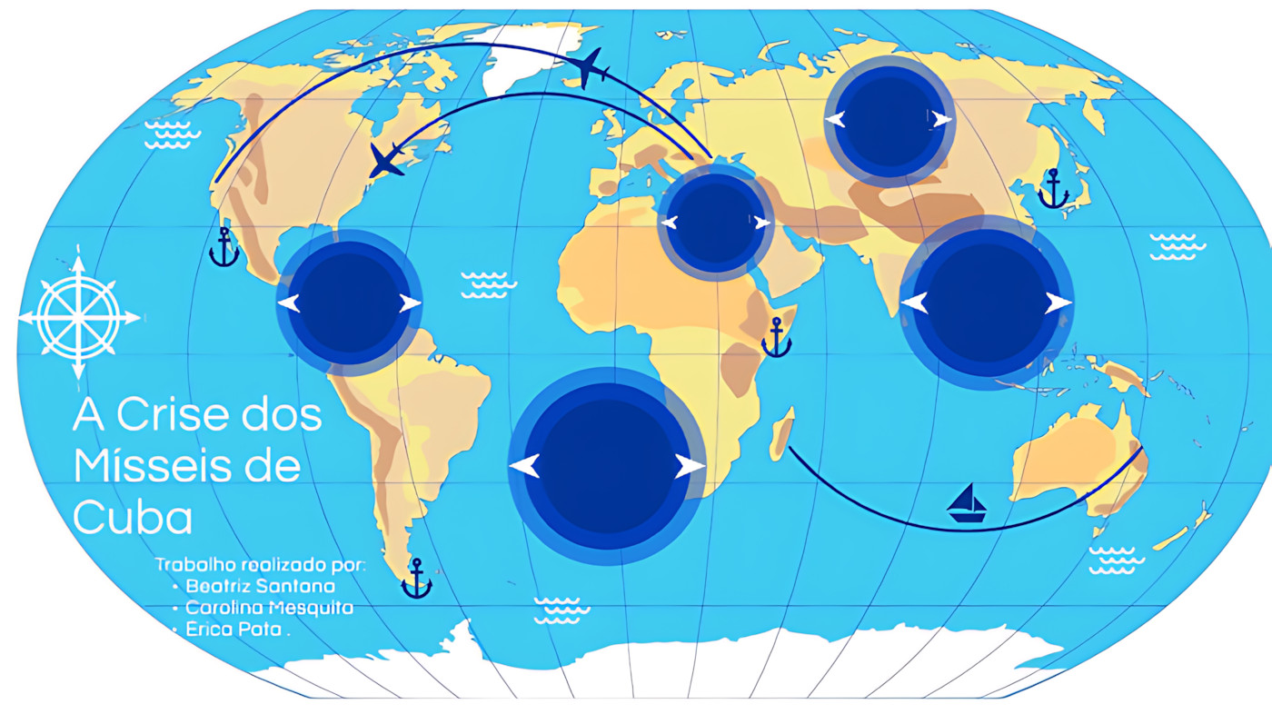 MAPA MENTAL SOBRE CRISE DOS MÍSSEIS