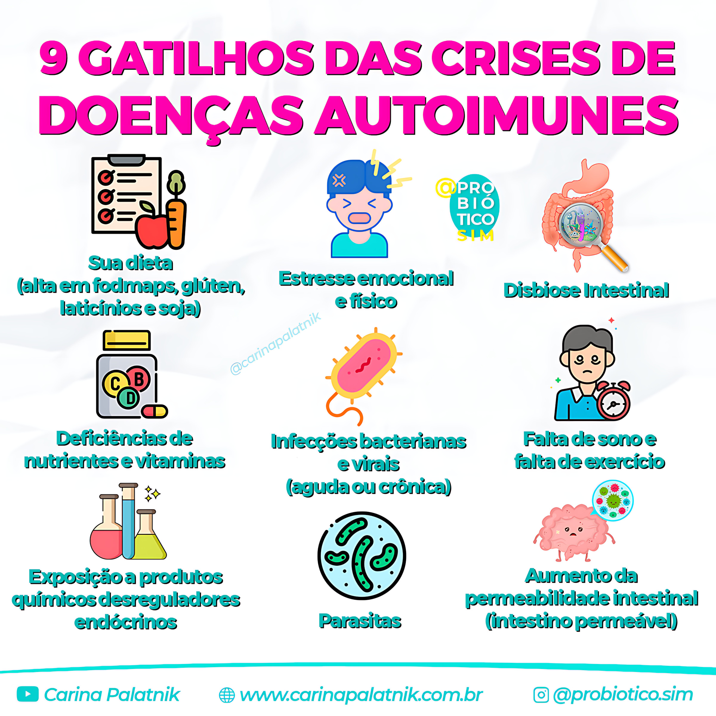 MAPA MENTAL SOBRE DOENÇAS AUTOIMUNES
