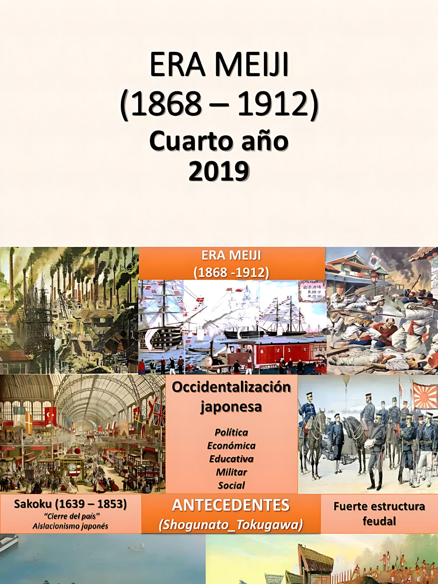 MAPA MENTAL SOBRE ERA MEIJI
