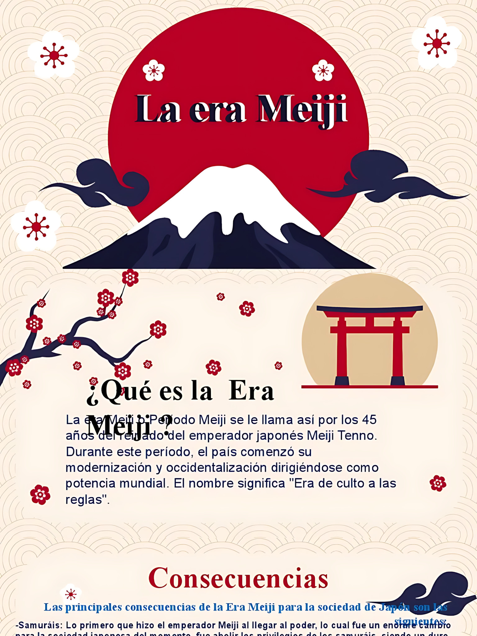 MAPA MENTAL SOBRE ERA MEIJI