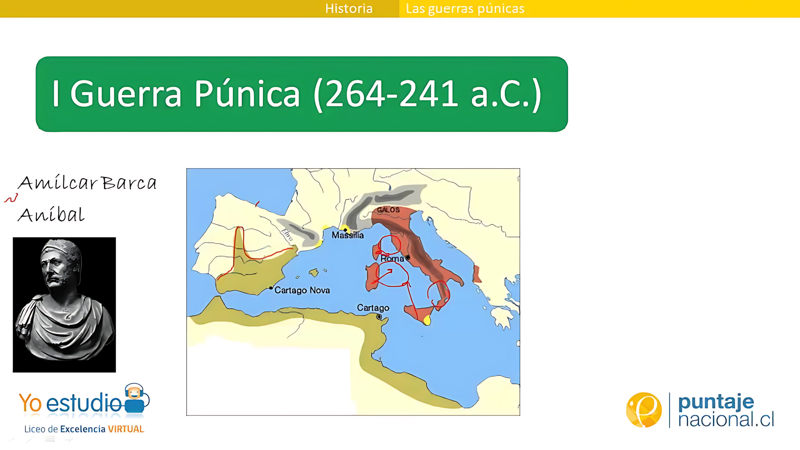 MAPA MENTAL SOBRE GUERRAS PÚNICAS