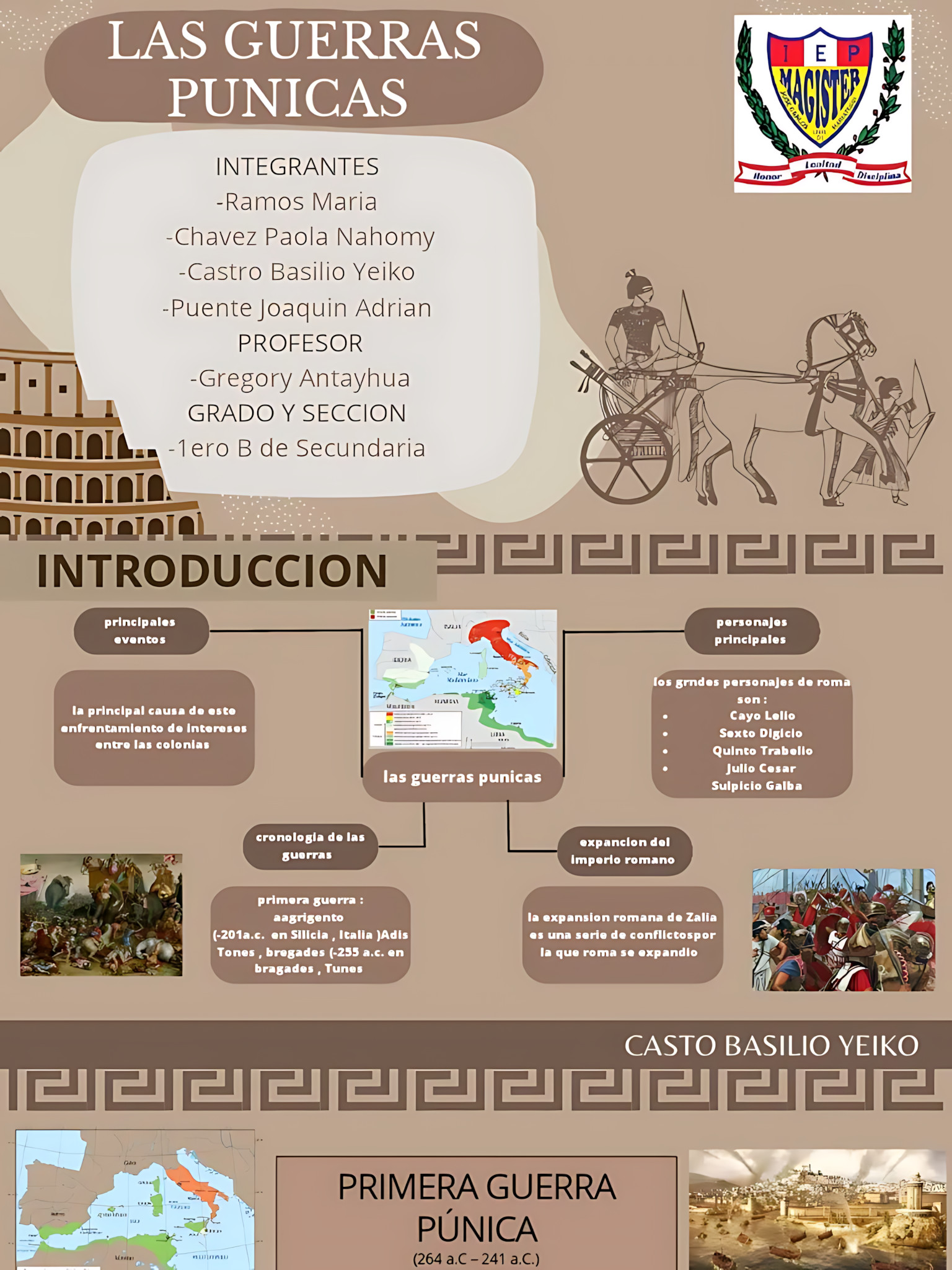 MAPA MENTAL SOBRE GUERRAS PÚNICAS