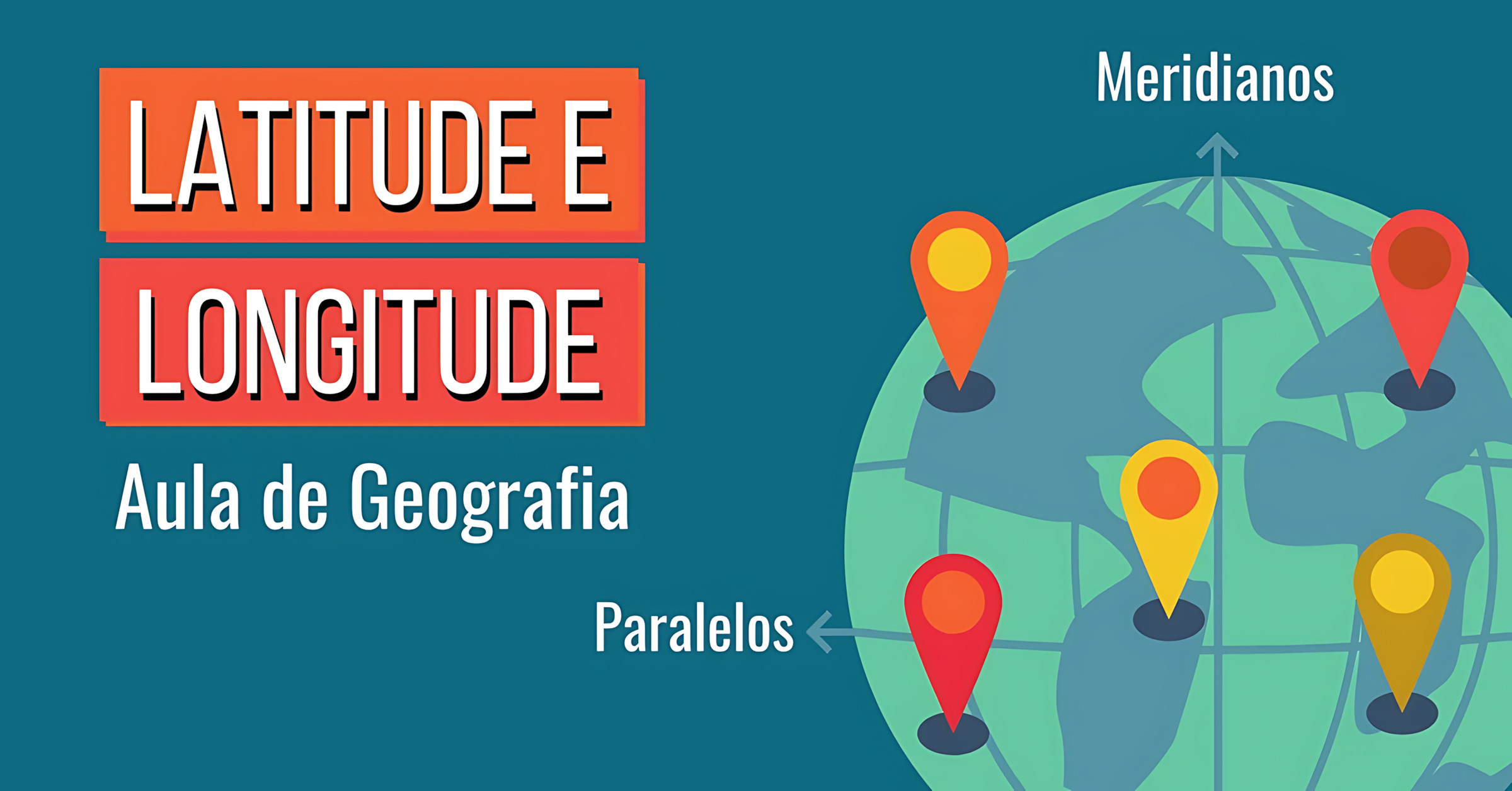 MAPA MENTAL SOBRE LATITUDE E LONGITUDE