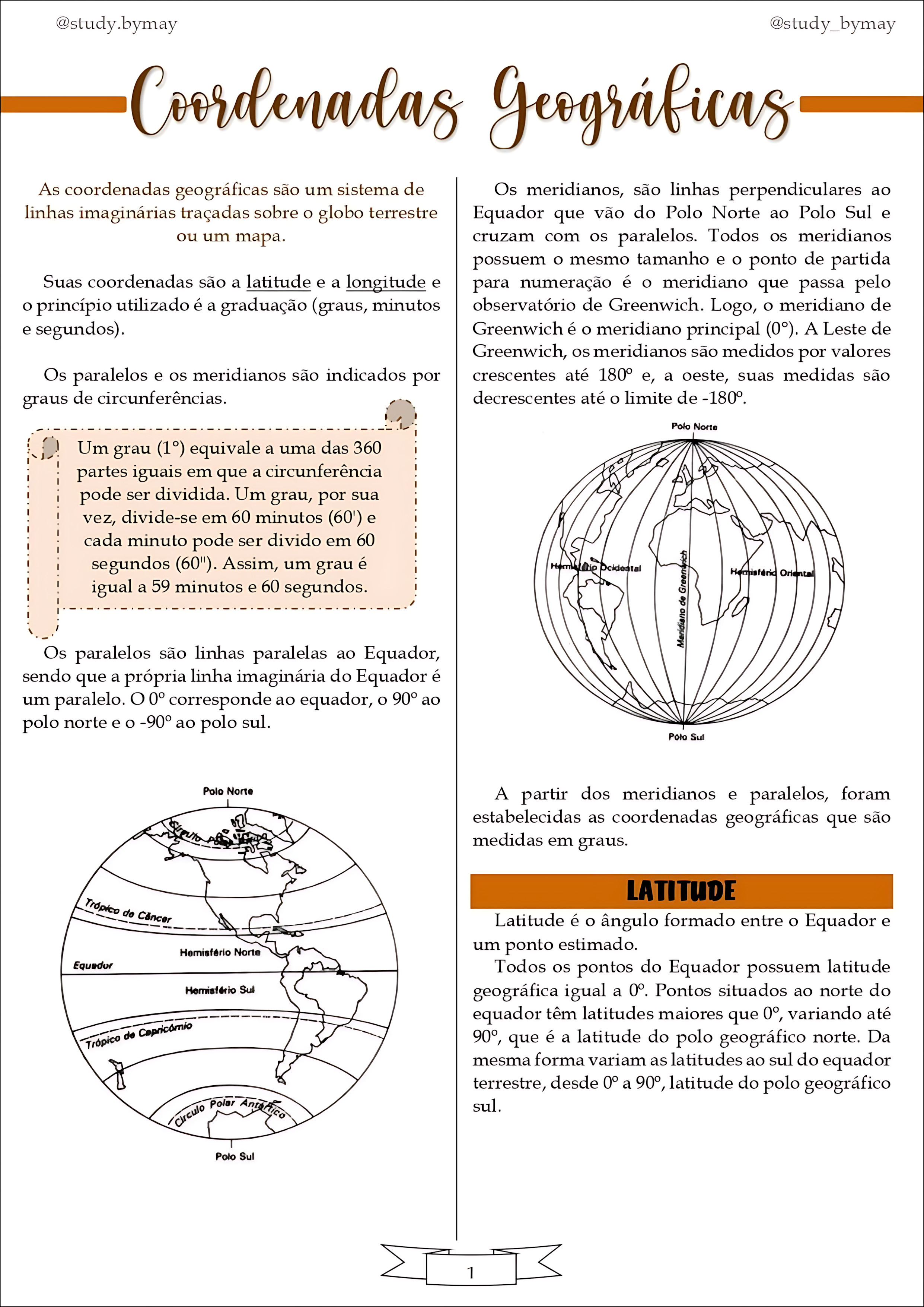 MAPA MENTAL SOBRE LATITUDE E LONGITUDE