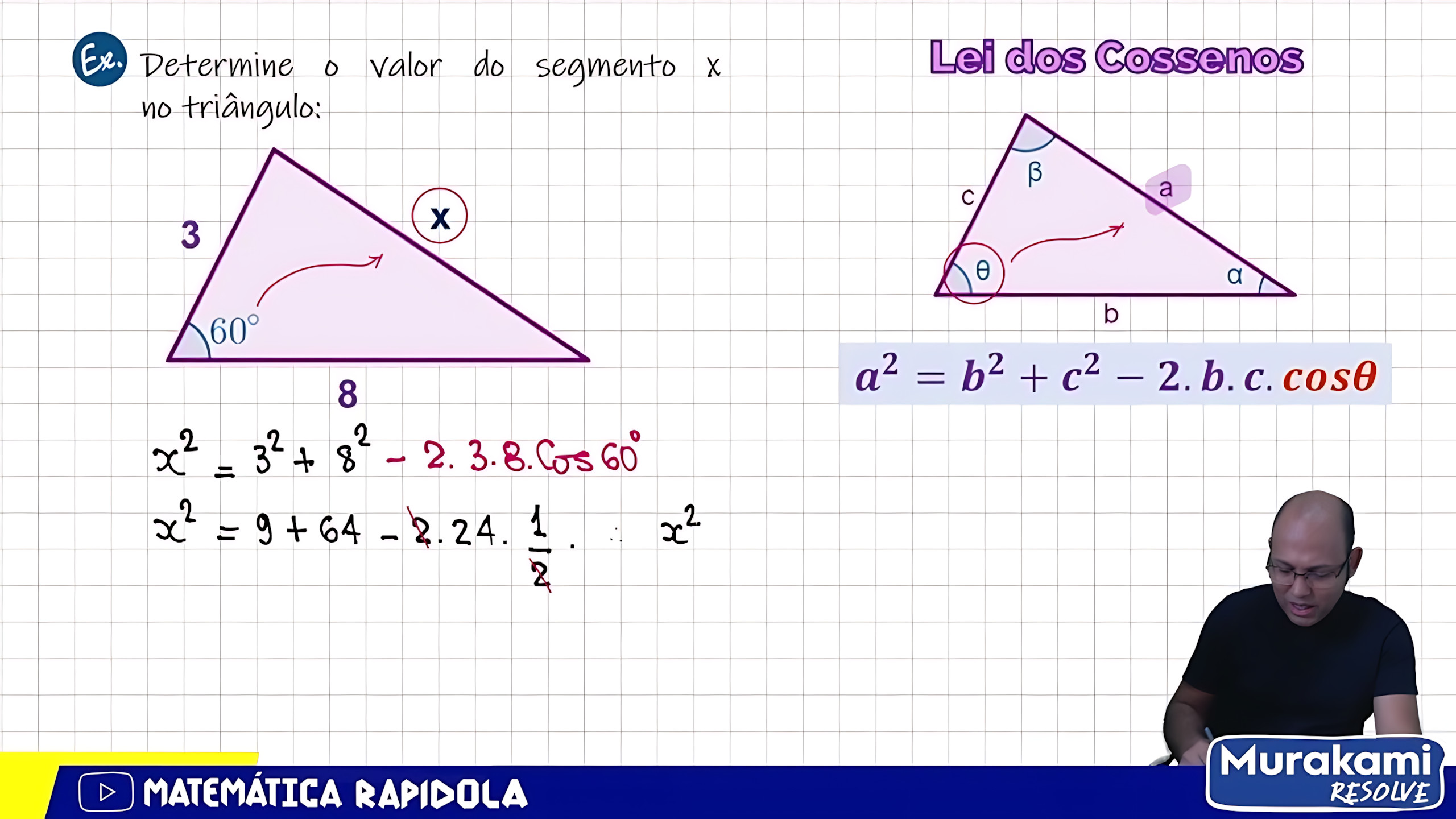 MAPA MENTAL SOBRE LEI DOS COSSENOS