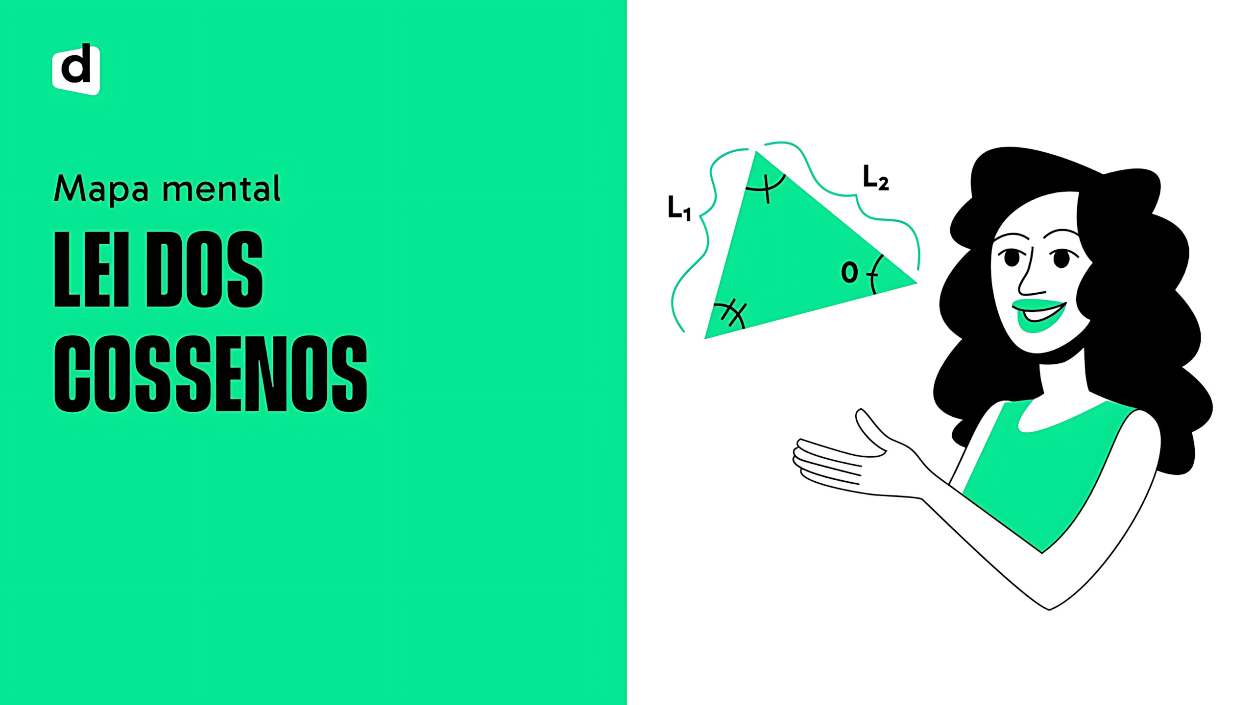 MAPA MENTAL SOBRE LEI DOS COSSENOS