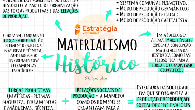 MATERIALISMO HISTÓRICO