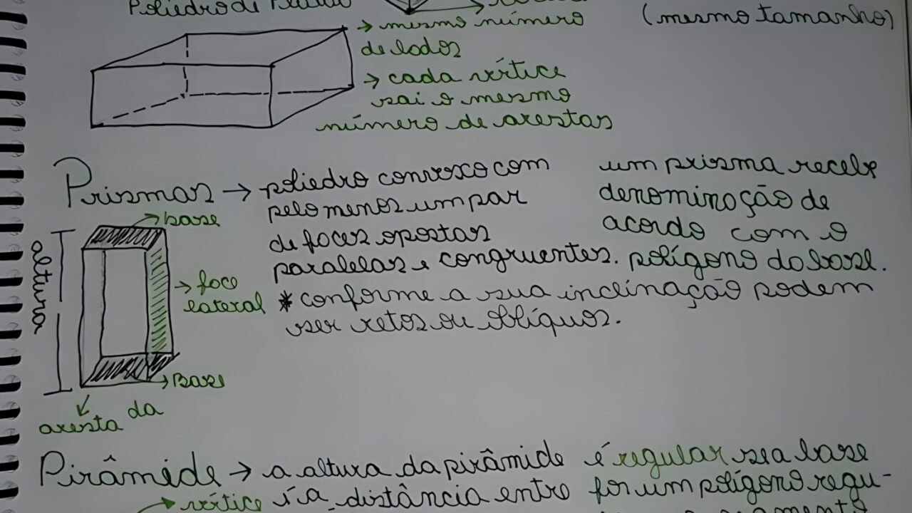 RELAÇÃO DE EULER