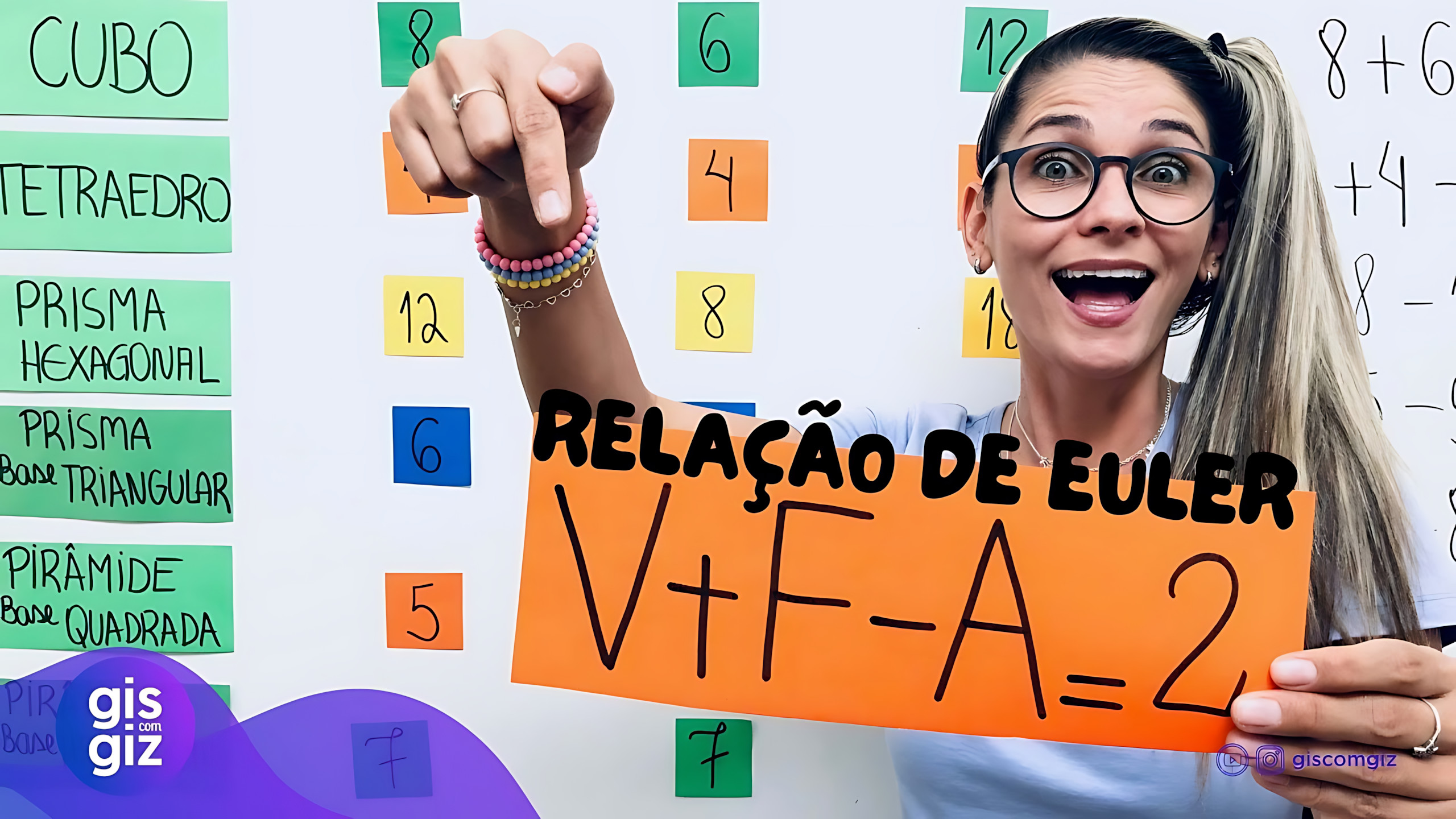 MAPA MENTAL SOBRE RELAÇÃO DE EULER