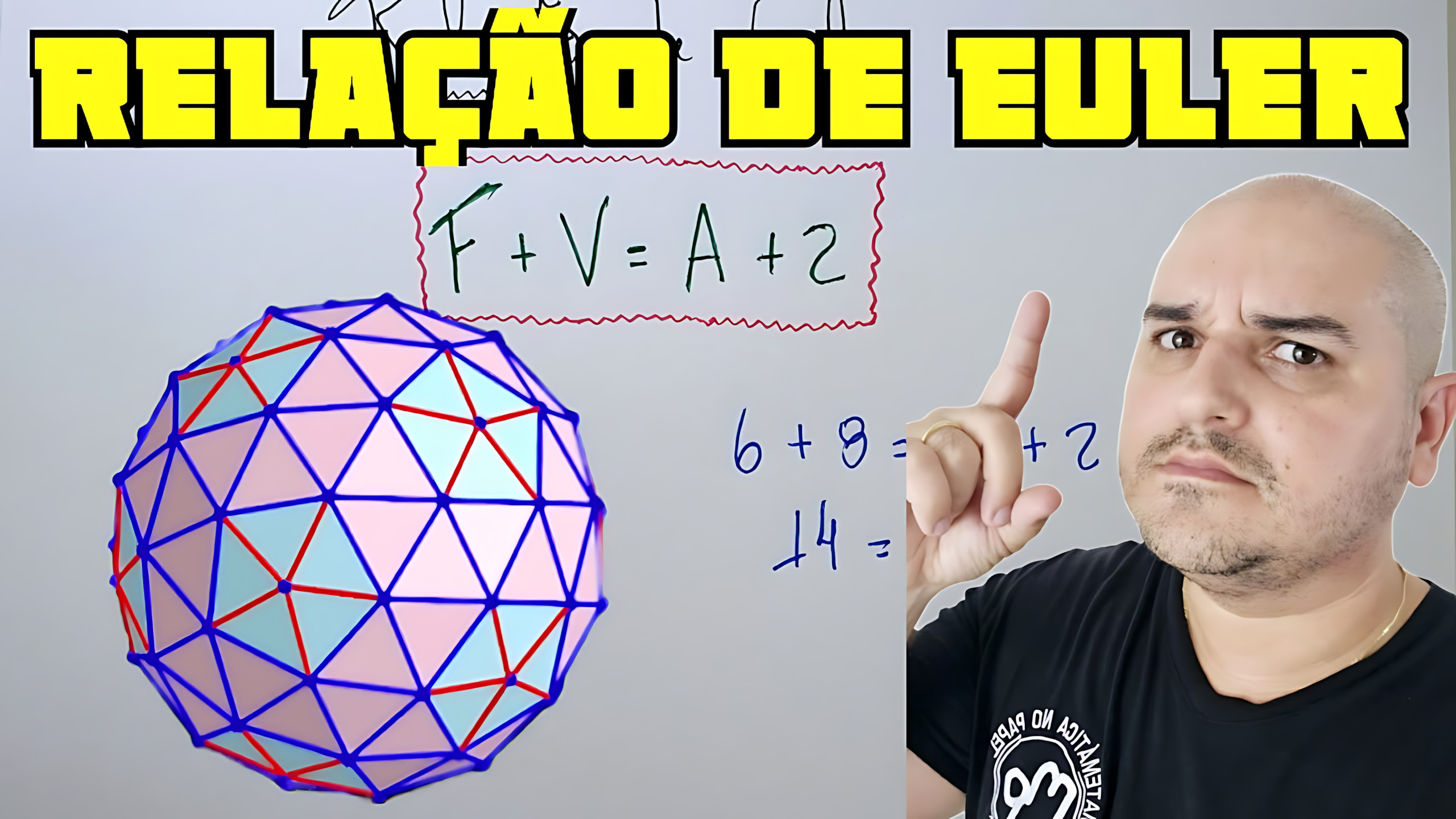MAPA MENTAL SOBRE RELAÇÃO DE EULER
