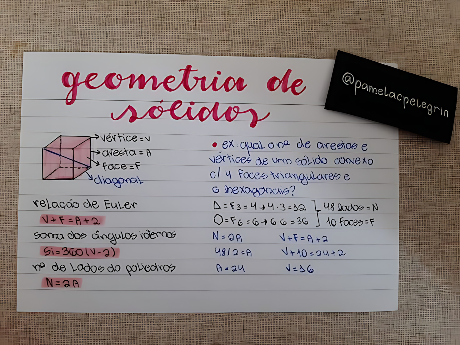 MAPA MENTAL SOBRE RELAÇÃO DE EULER