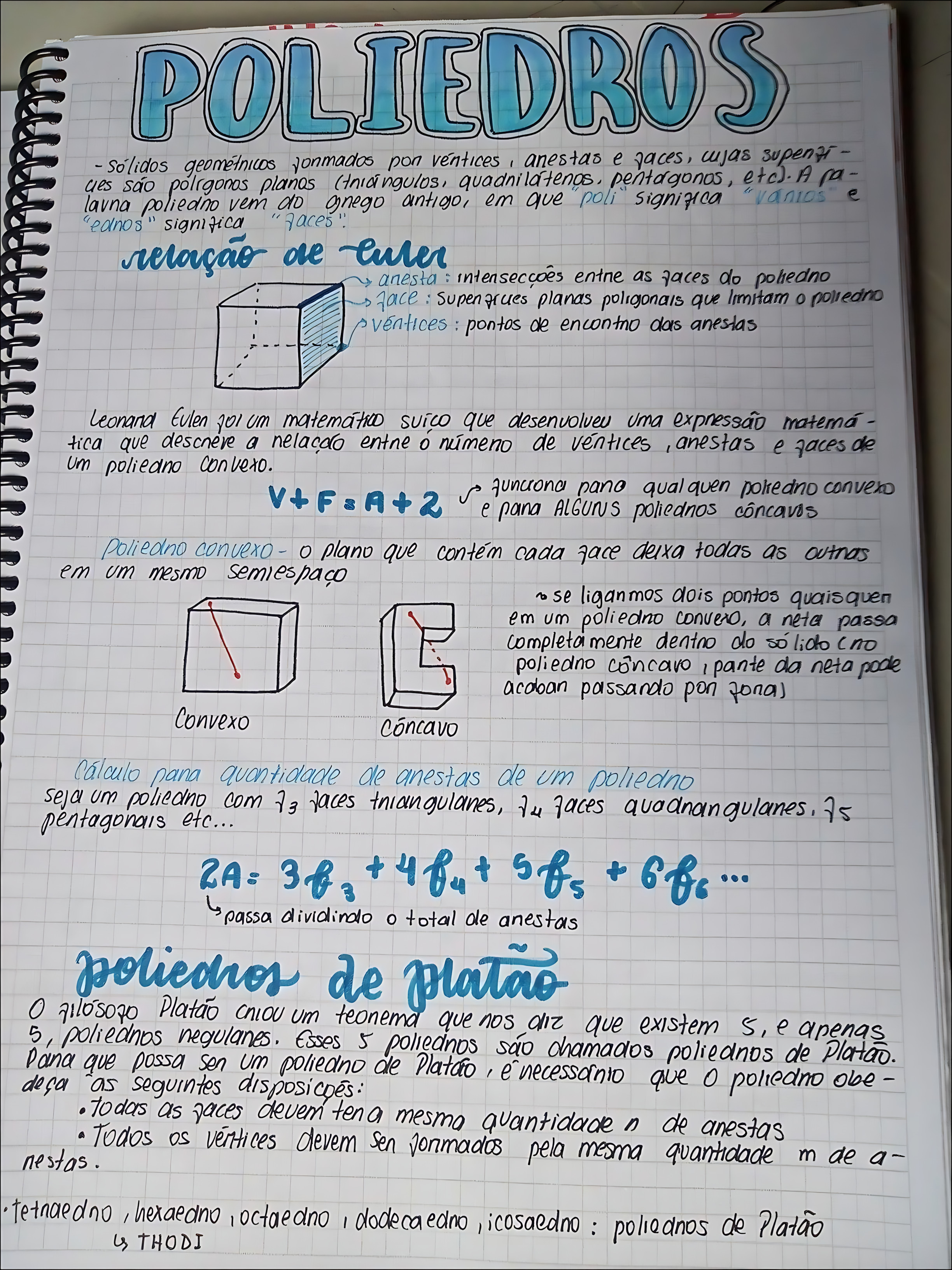 MAPA MENTAL SOBRE RELAÇÃO DE EULER