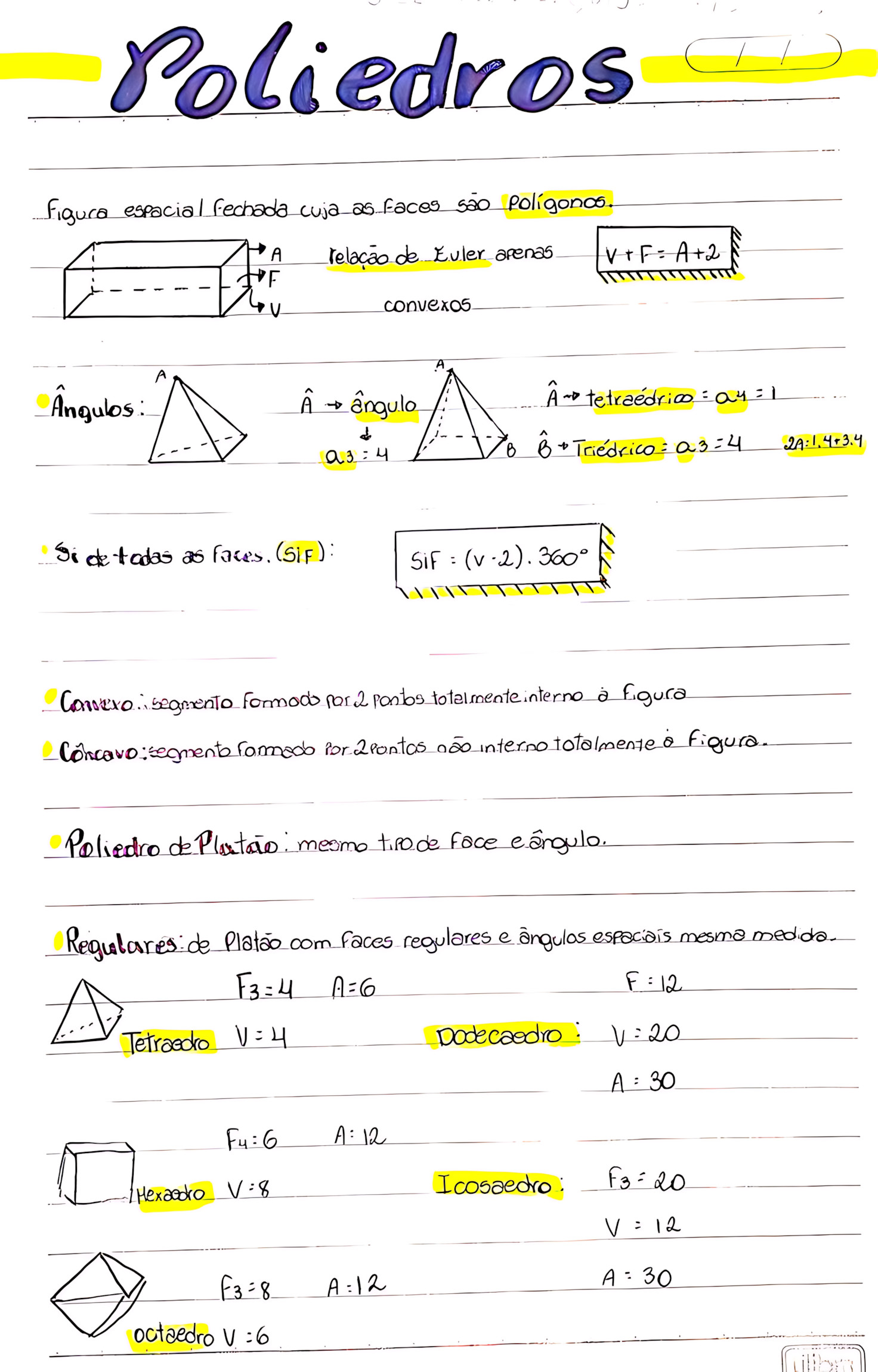 MAPA MENTAL SOBRE RELAÇÃO DE EULER