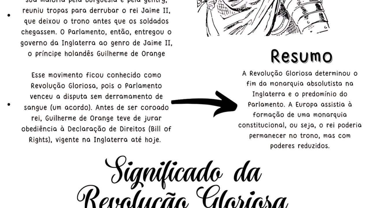 REVOLUÇÃO GLORIOSA