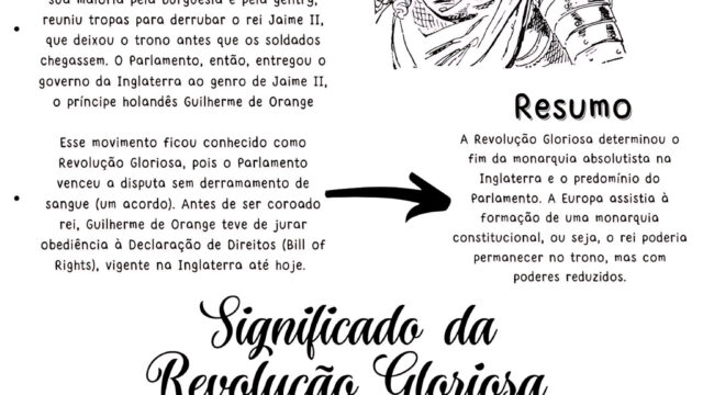 REVOLUÇÃO GLORIOSA