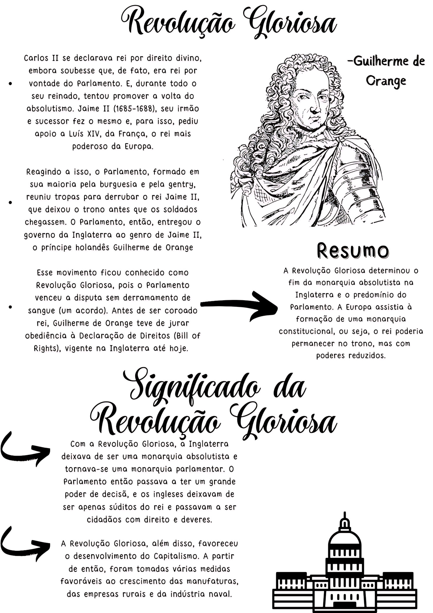 MAPA MENTAL SOBRE REVOLUÇÃO GLORIOSA