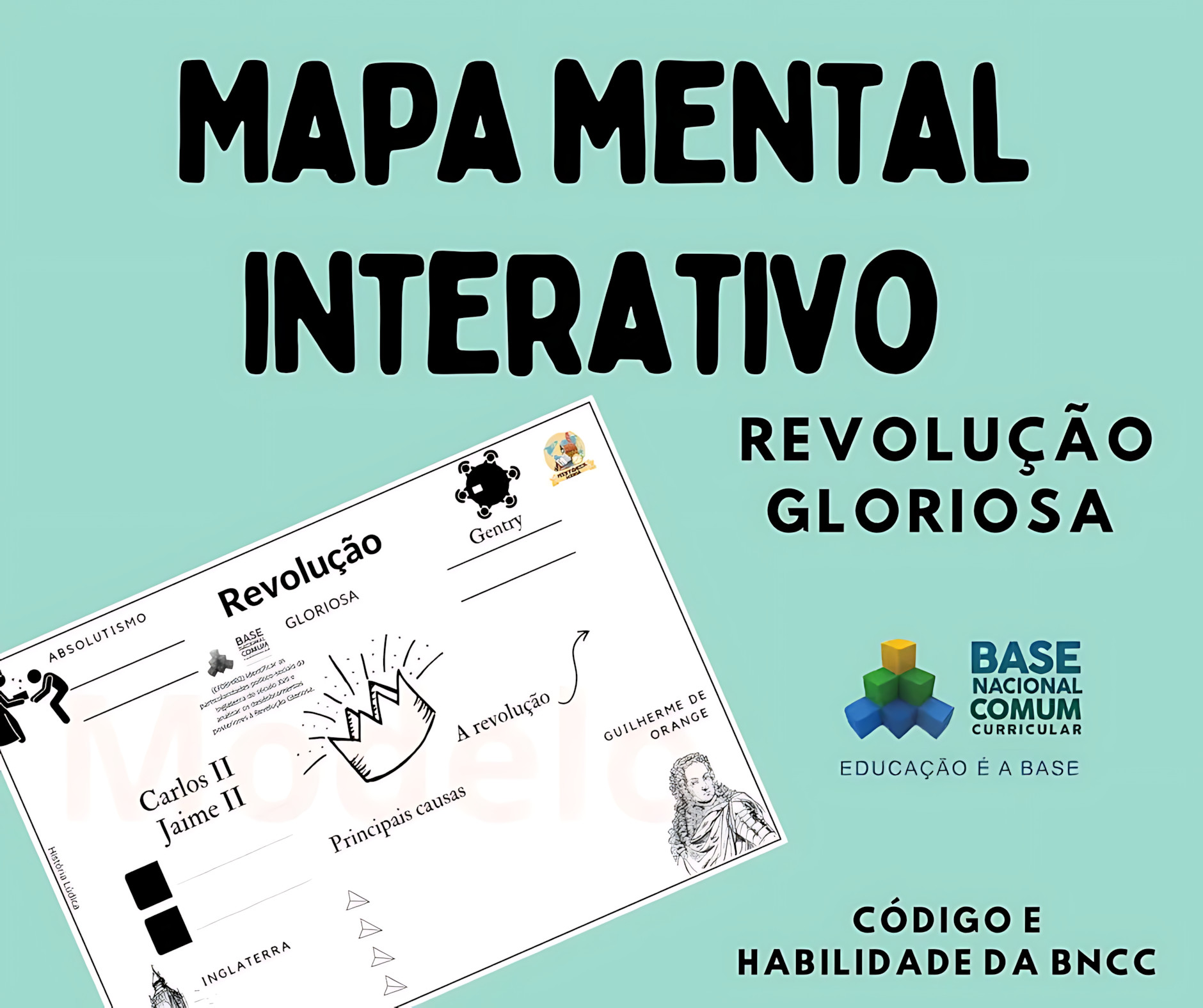 MAPA MENTAL SOBRE REVOLUÇÃO GLORIOSA