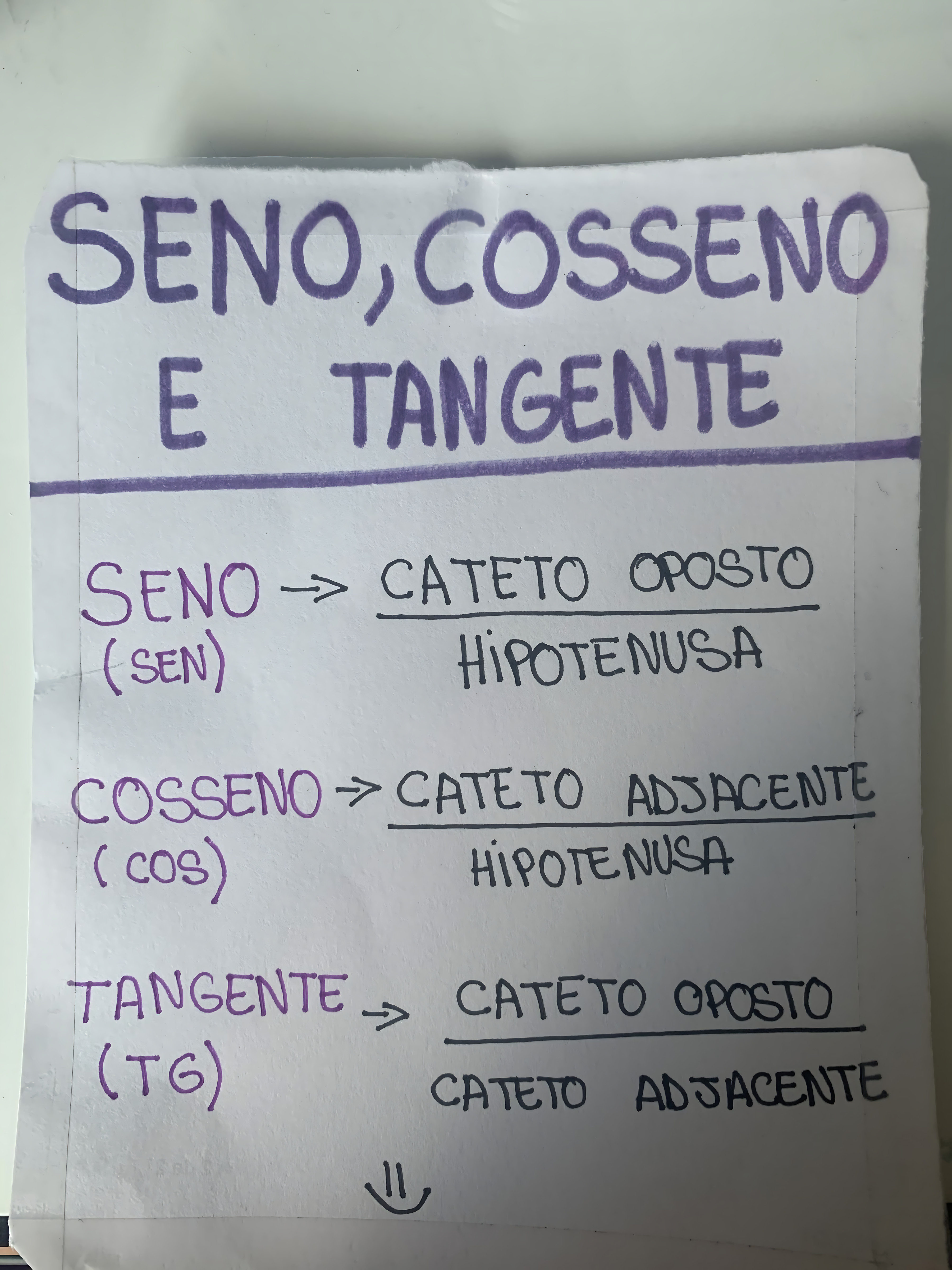 MAPA MENTAL SOBRE SENO, COSSENO E TANGENTE