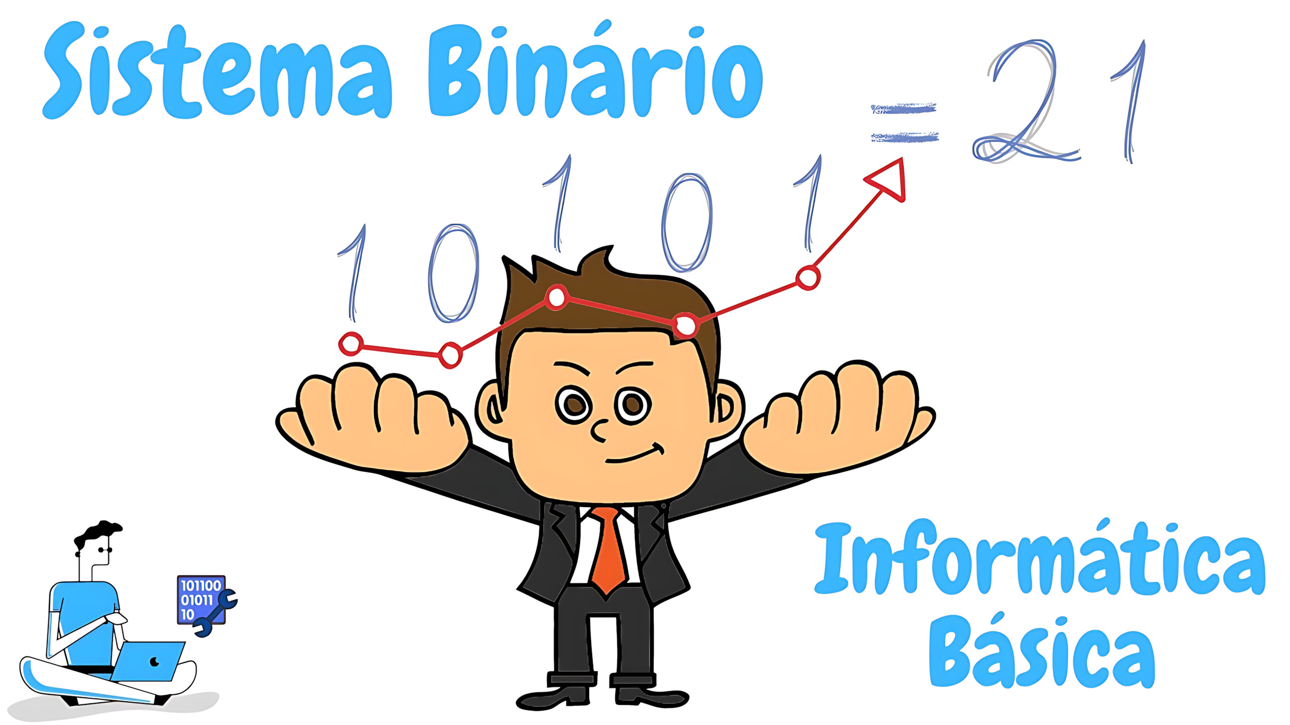 MAPA MENTAL SOBRE SISTEMA BINÁRIO