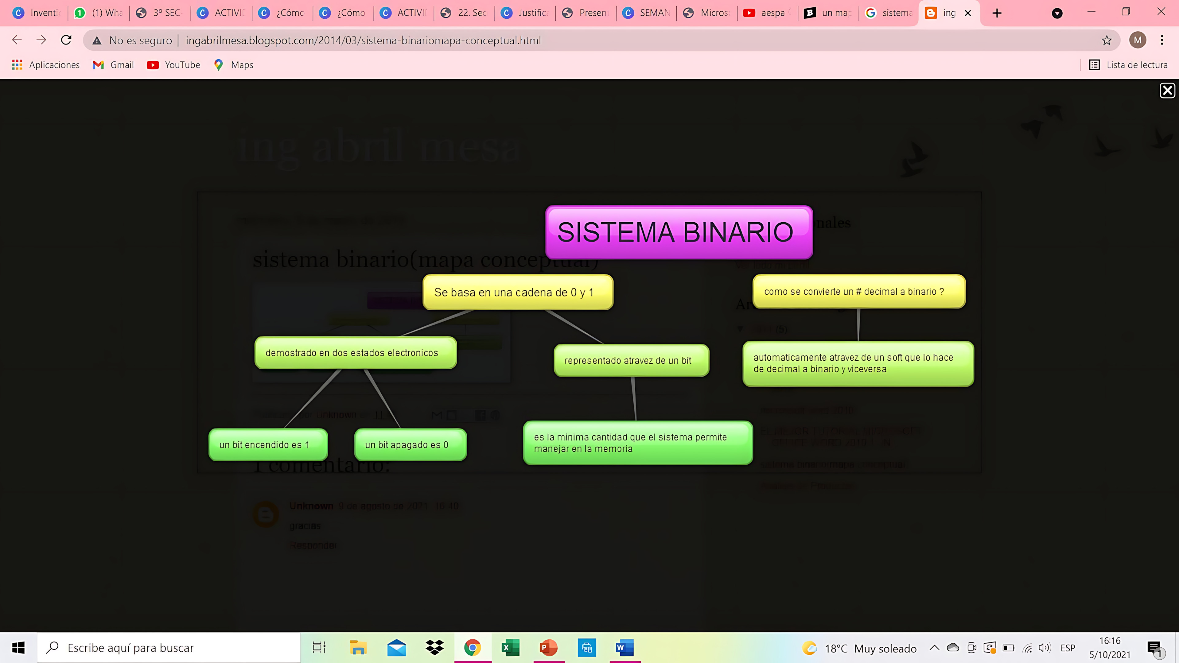 MAPA MENTAL SOBRE SISTEMA BINÁRIO