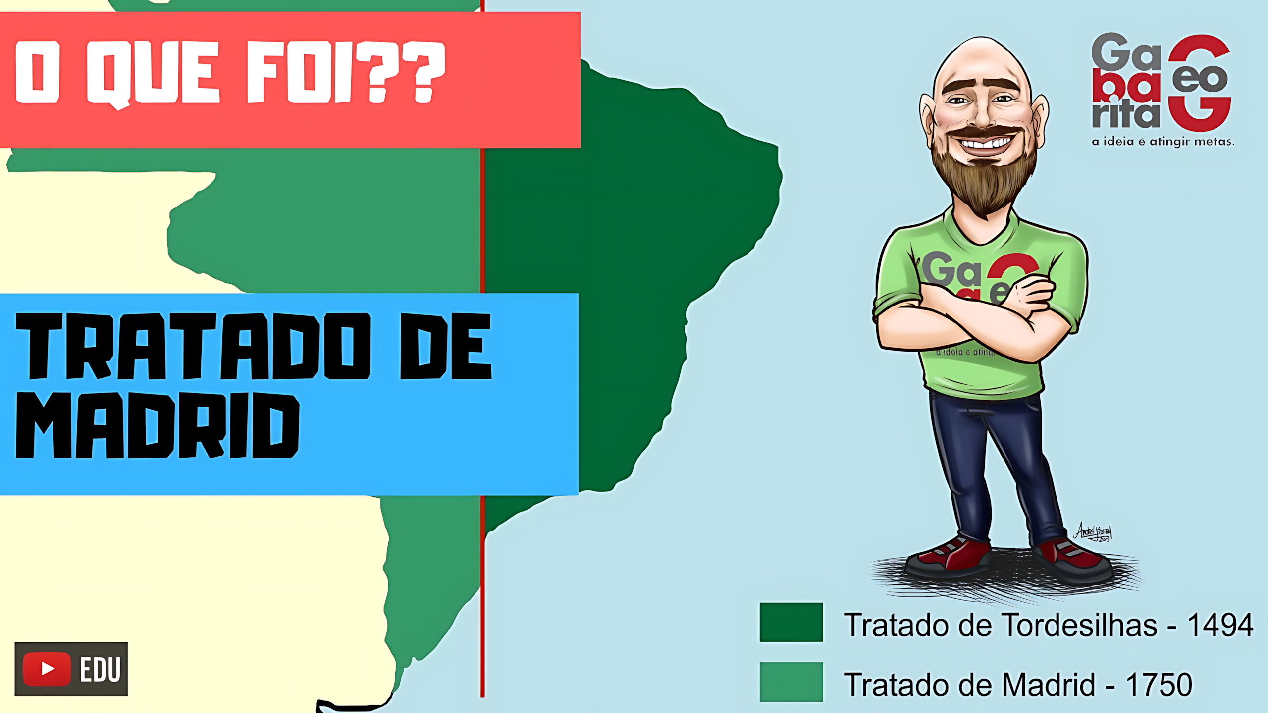 MAPA MENTAL SOBRE TRATADO DE MADRI