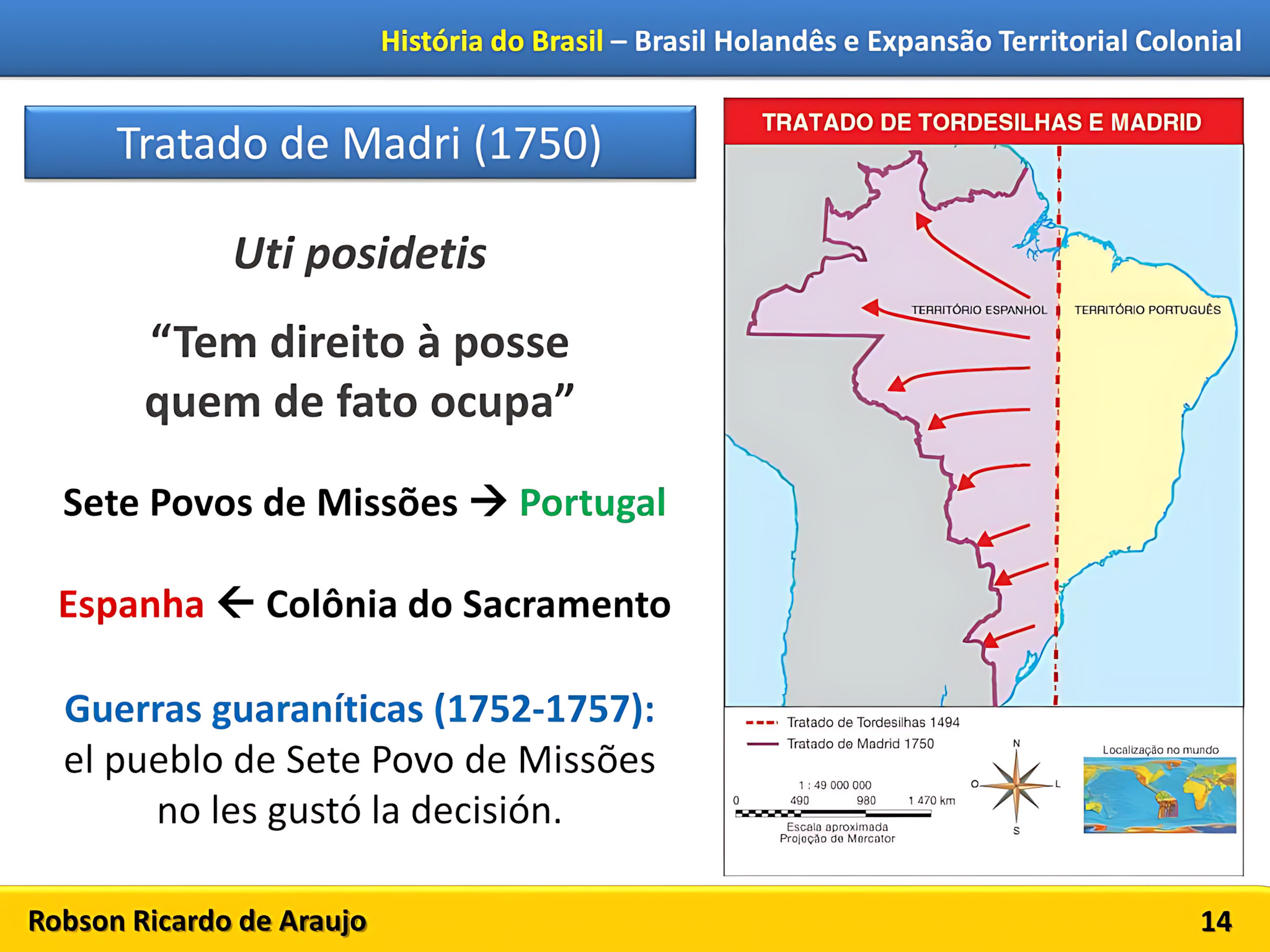 MAPA MENTAL SOBRE TRATADO DE MADRI