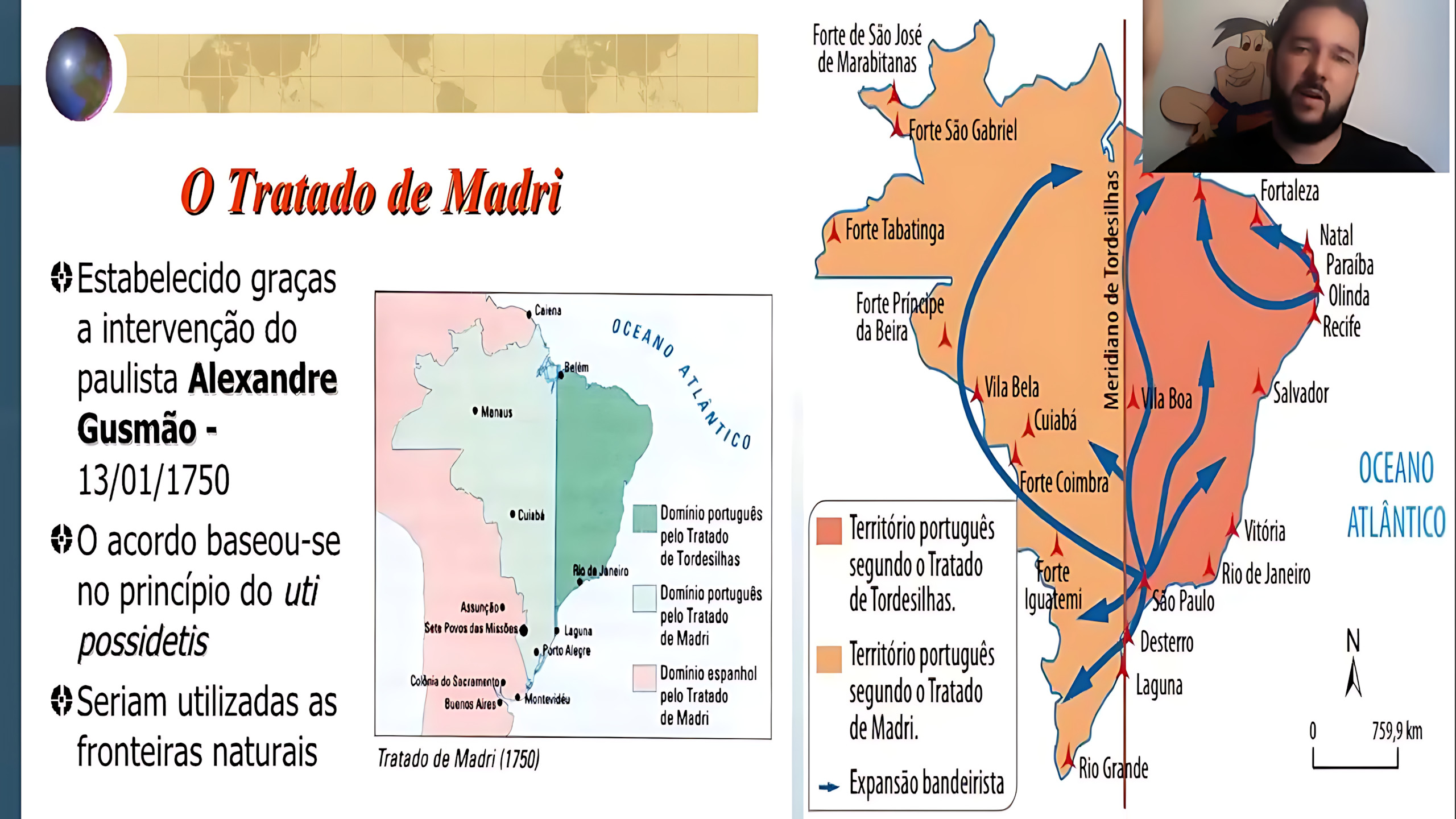 MAPA MENTAL SOBRE TRATADO DE MADRI