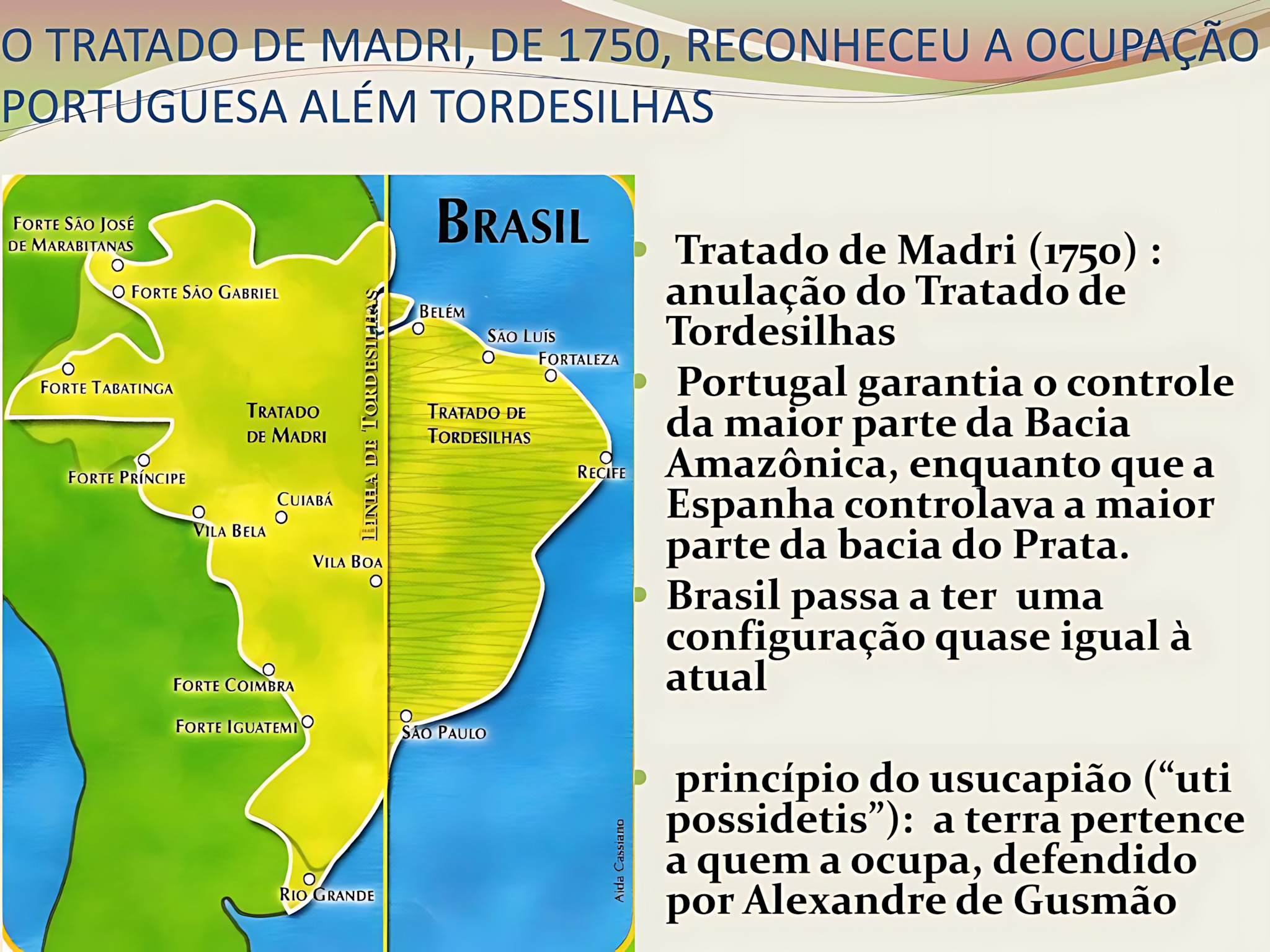 MAPA MENTAL SOBRE TRATADO DE MADRI