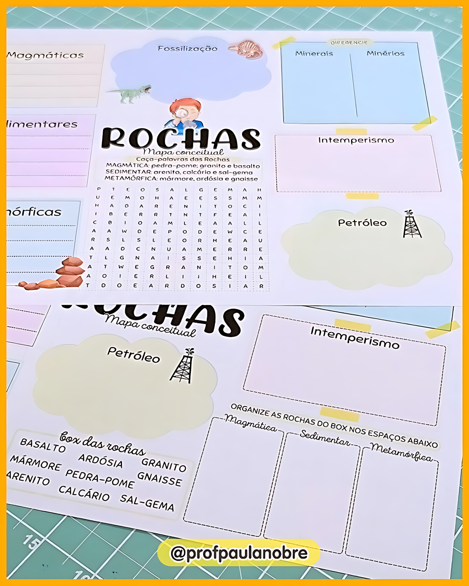 MAPA MENTAL SOBRE ROCHAS SEDIMENTARES E METAMÓRFICAS