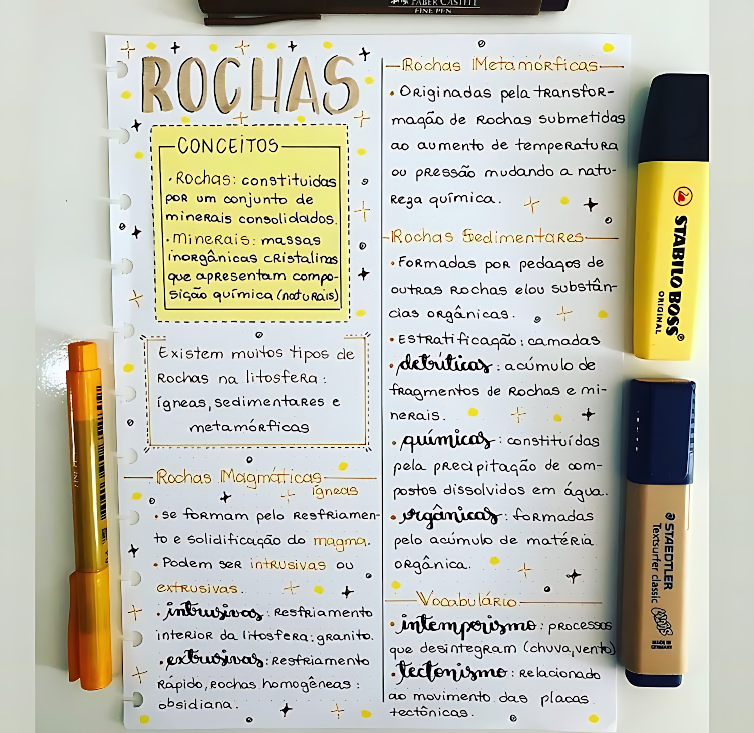 MAPA MENTAL SOBRE ROCHAS SEDIMENTARES E METAMÓRFICAS